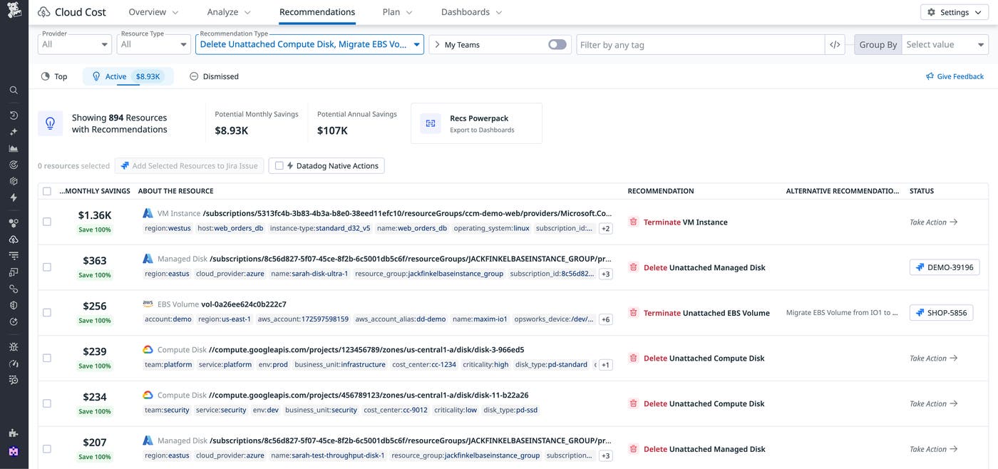 View of the Active Recommendations tab showing $107K in annual cloud savings by deleting unattached disks, terminating VMs, and removing idle resources. View of the Active Recommendations tab showing $107K in annual cloud savings by deleting unattached disks, terminating VMs, and removing idle resources.