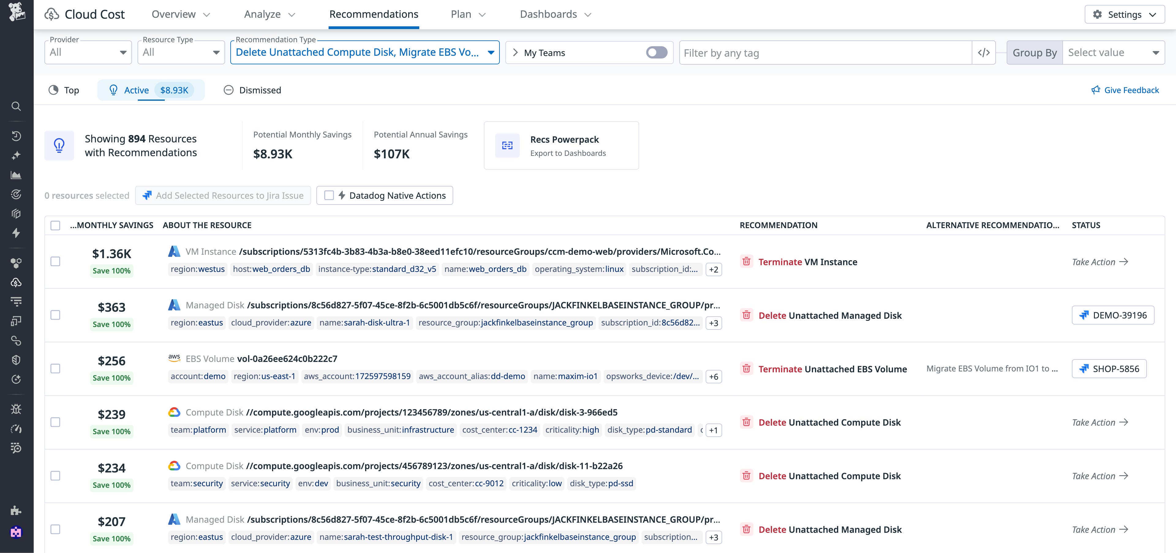 View of the Active Recommendations tab showing $107K in annual cloud savings by deleting unattached disks, terminating VMs, and removing idle resources. View of the Active Recommendations tab showing $107K in annual cloud savings by deleting unattached disks, terminating VMs, and removing idle resources.