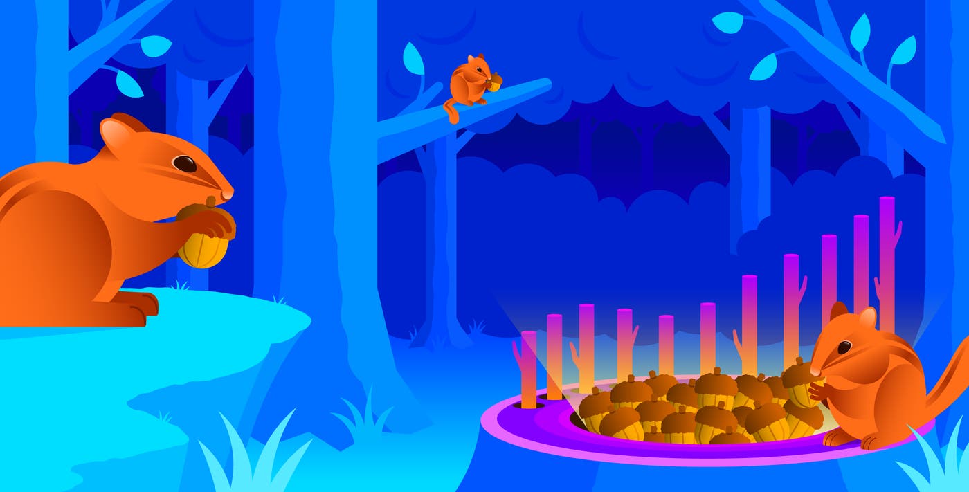 Key learnings from the State of Cloud Costs study Key learnings from the State of Cloud Costs study