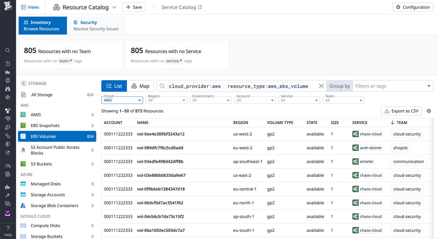 Resource Catalog displaying EBS volumes with details on account, name, region, volume type, state, size, and service. Resource Catalog displaying EBS volumes with details on account, name, region, volume type, state, size, and service.