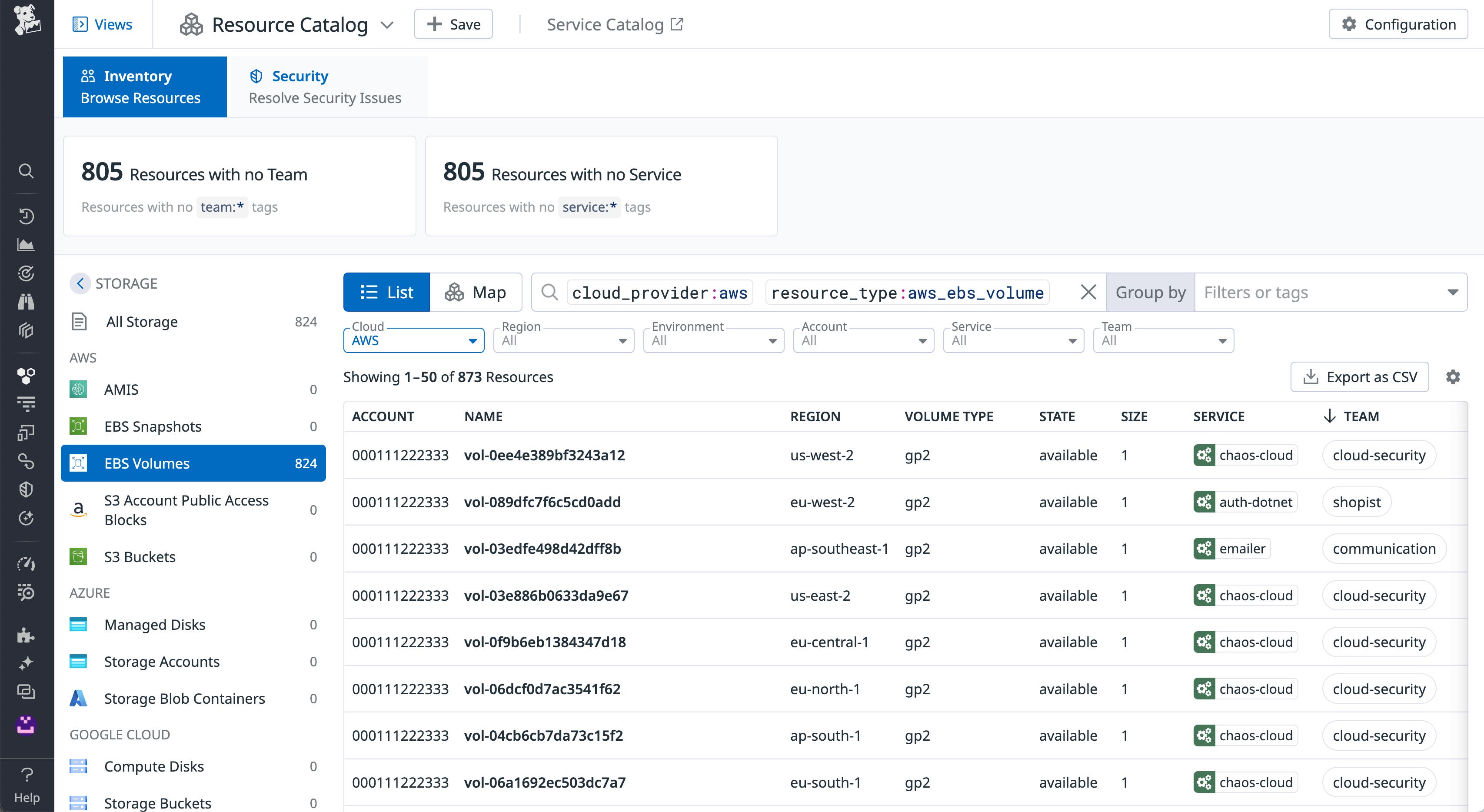 Resource Catalog displaying EBS volumes with details on account, name, region, volume type, state, size, and service. Resource Catalog displaying EBS volumes with details on account, name, region, volume type, state, size, and service.