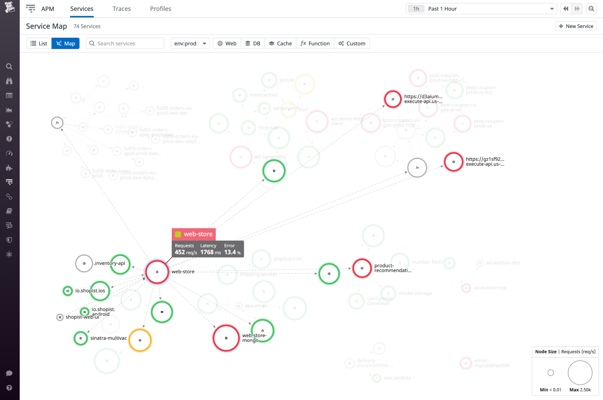 The Service Map shows the request, latency, and error rate of the web store service, and maps its requests to and from other services.