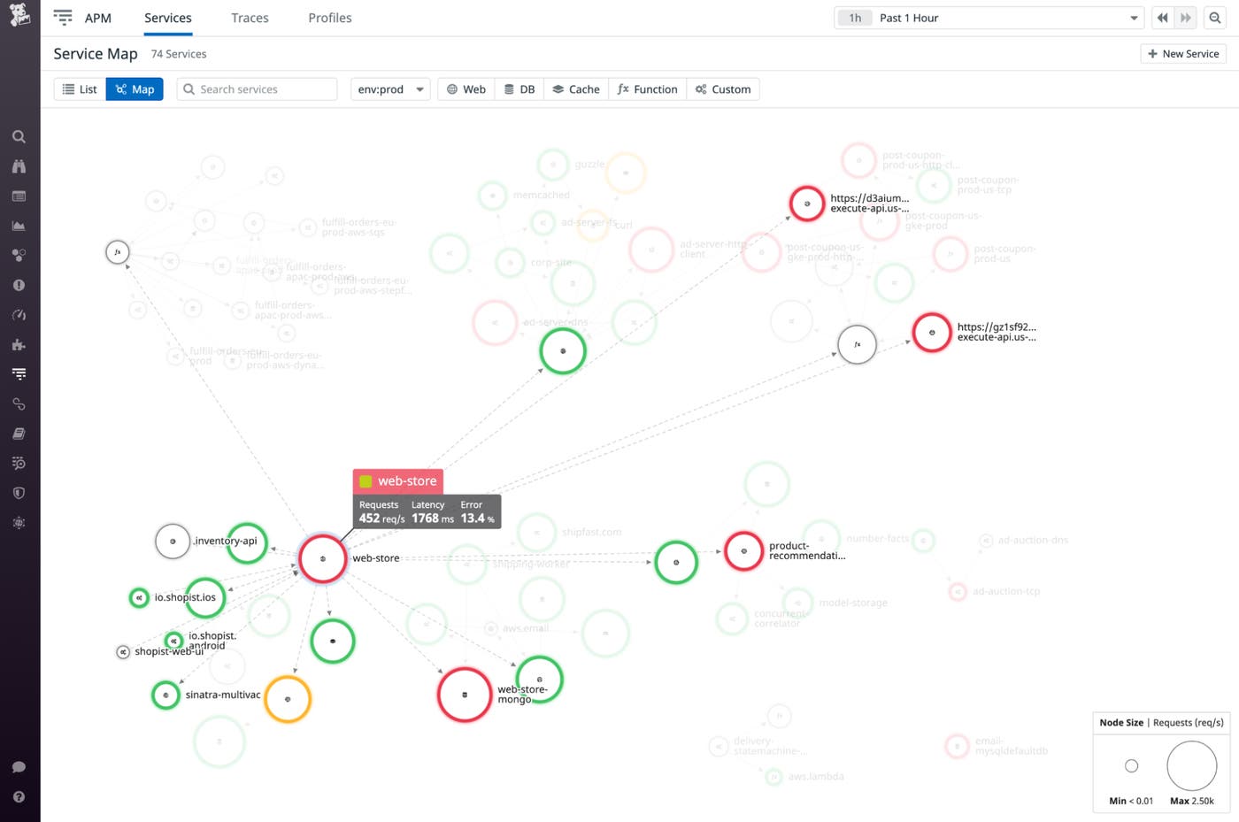 The Service Map shows the request, latency, and error rate of the web store service, and maps its requests to and from other services. The Service Map shows the request, latency, and error rate of the web store service, and maps its requests to and from other services.