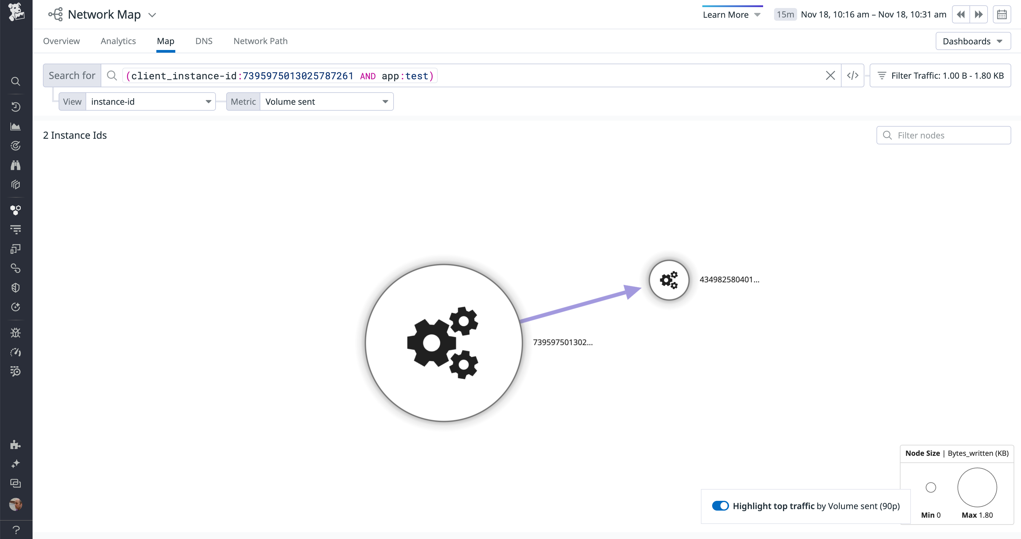 The network map shows an application called test comprised of only two services.