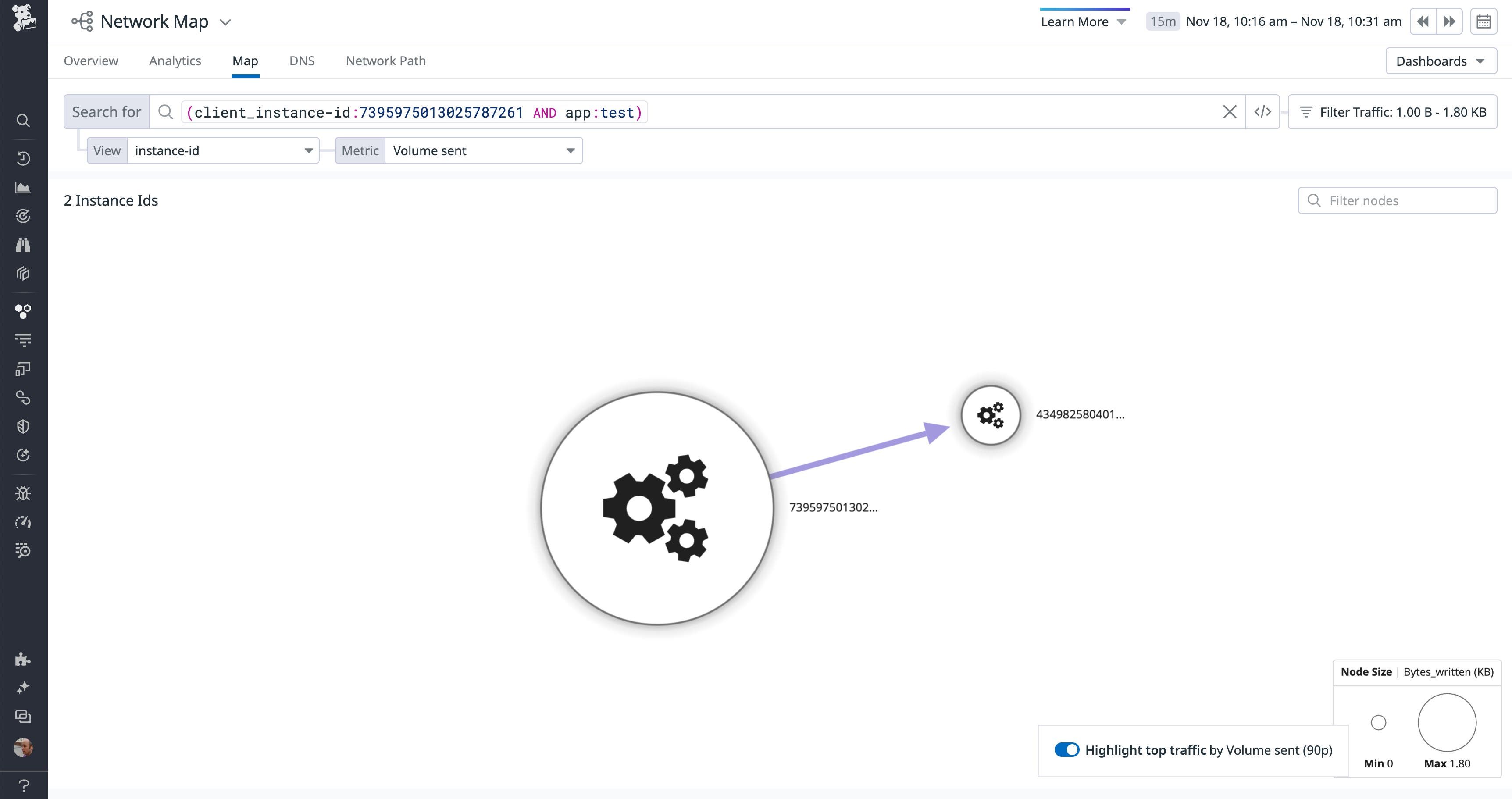 The network map shows an application called test comprised of only two services. The network map shows an application called test comprised of only two services.