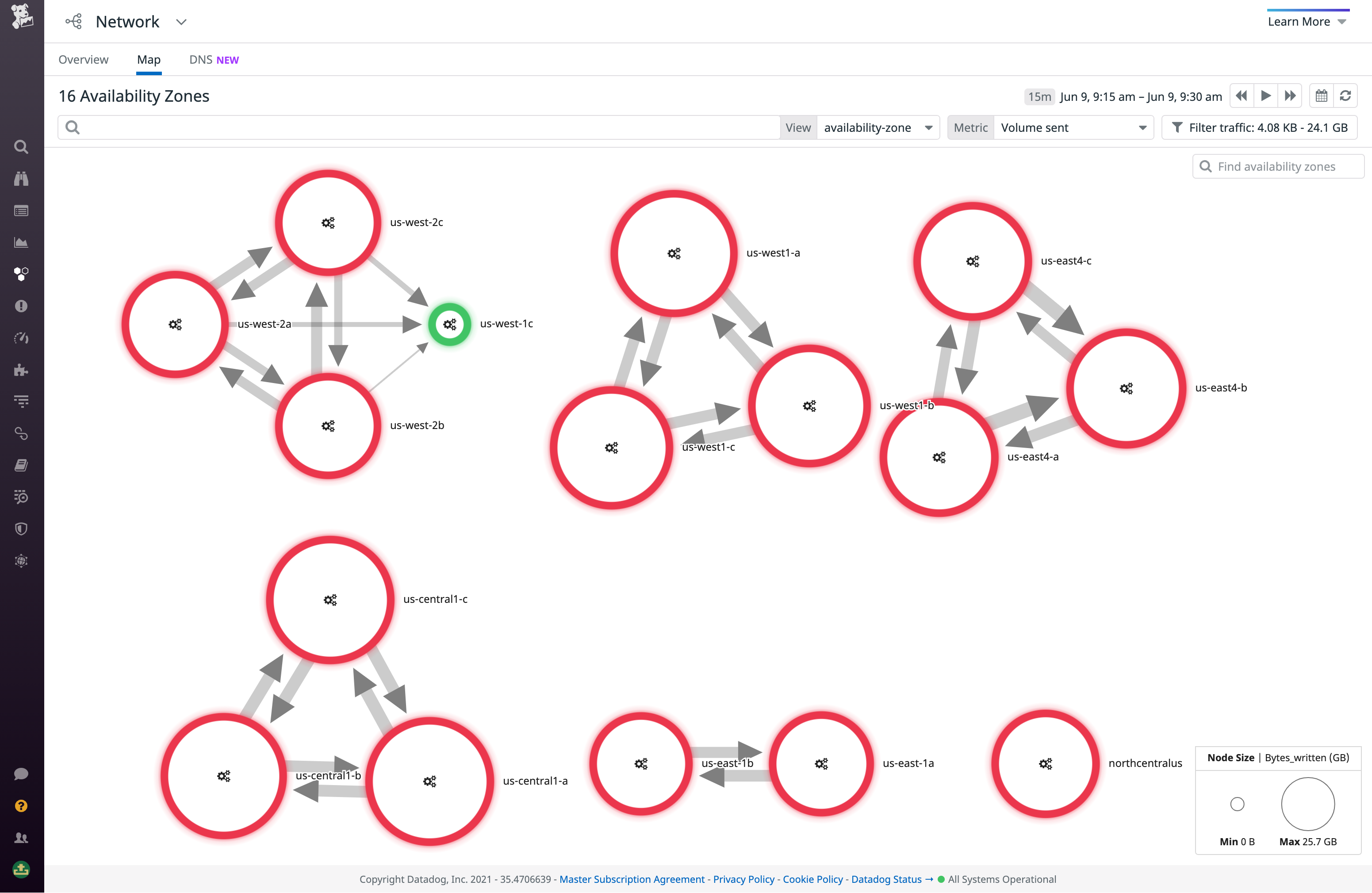 You can use the Network Map to spot high level issues like cross-AZ communication.