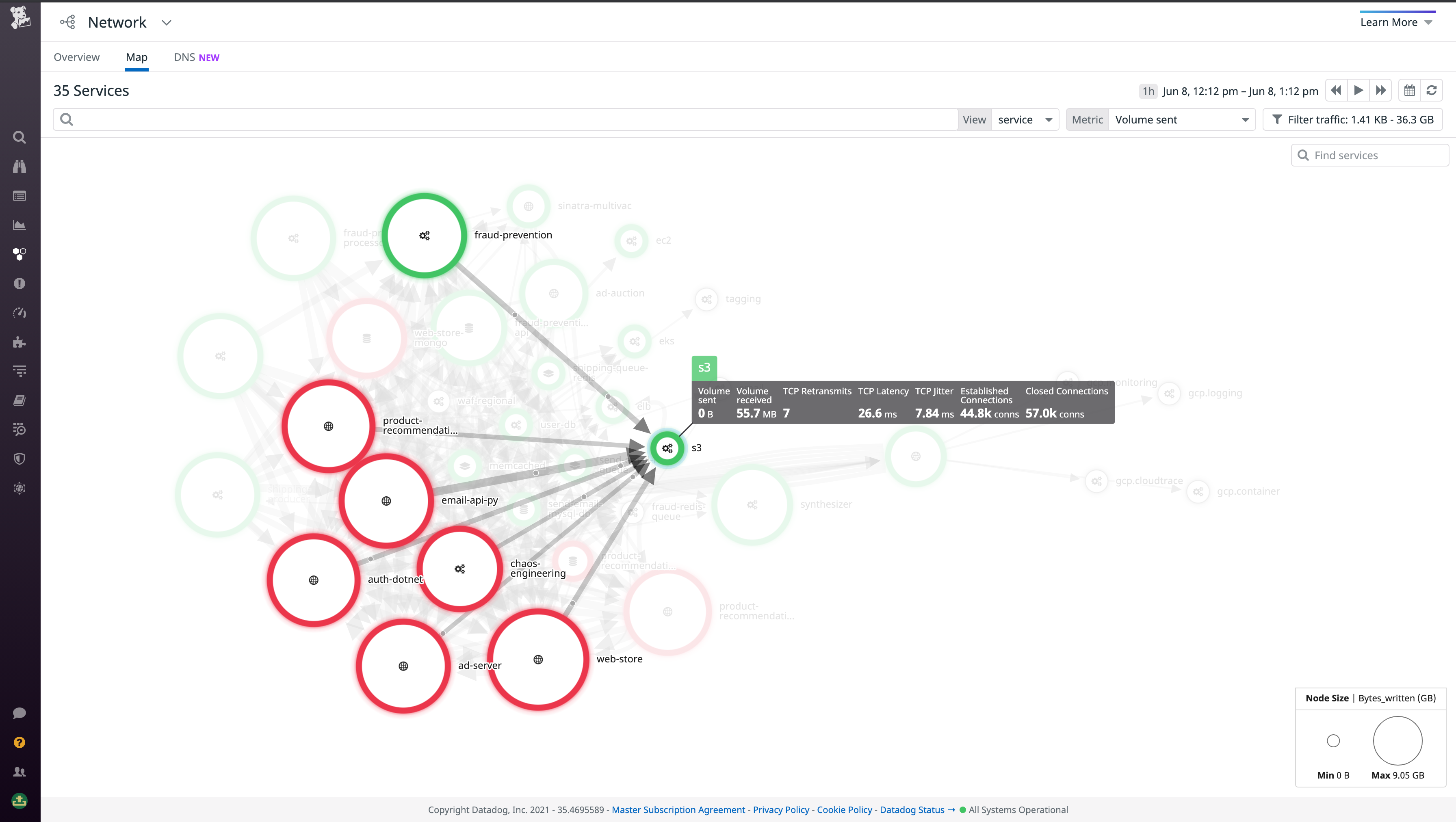 The Network Map allows you to visualize network traffic flows across your whole infrastructure.