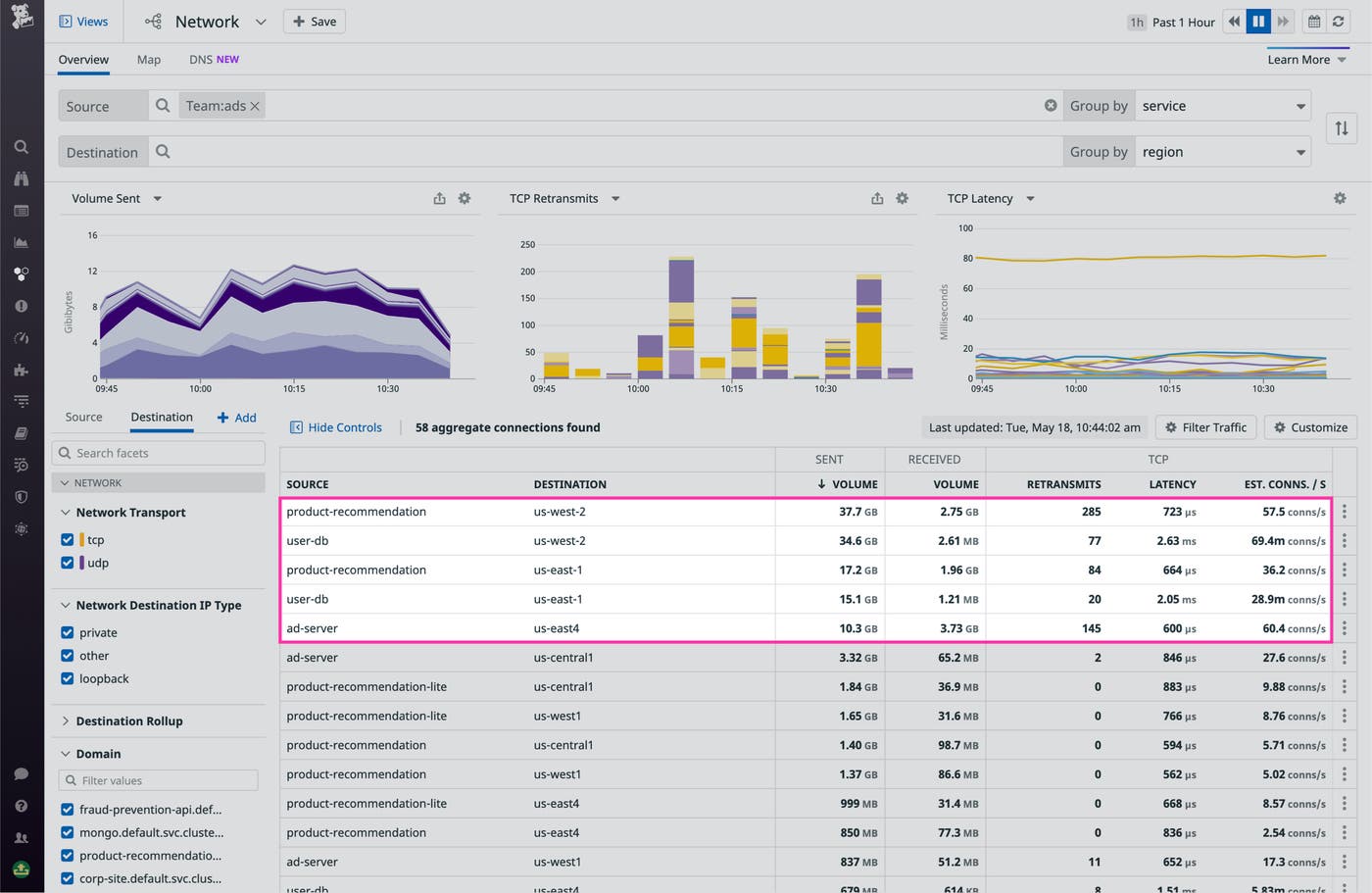 You can use the Network Page query bars to show certain cases, such as just traffic from services belonging to a particular team. You can use the Network Page query bars to show certain cases, such as just traffic from services belonging to a particular team.