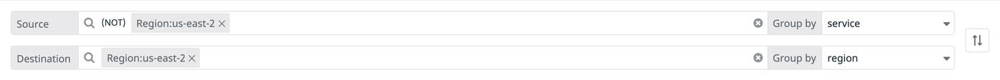 You can use the Network Page query bars to show certain cases, such as unexpected cross-regional traffic. You can use the Network Page query bars to show certain cases, such as unexpected cross-regional traffic.