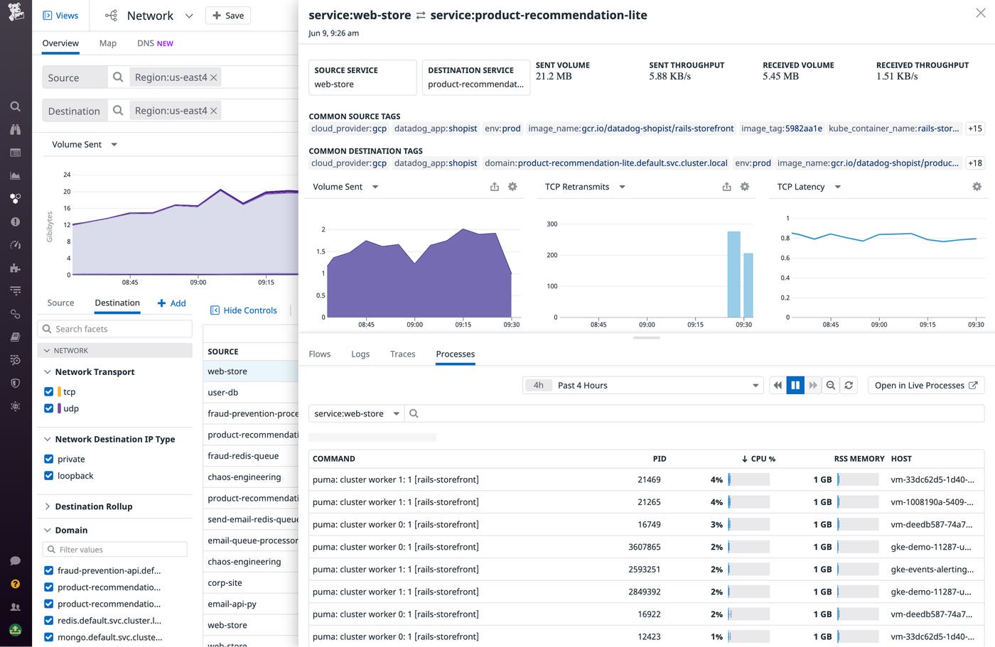 The Processes Tab shows correlated process metrics for the source and destination. The Processes Tab shows correlated process metrics for the source and destination.