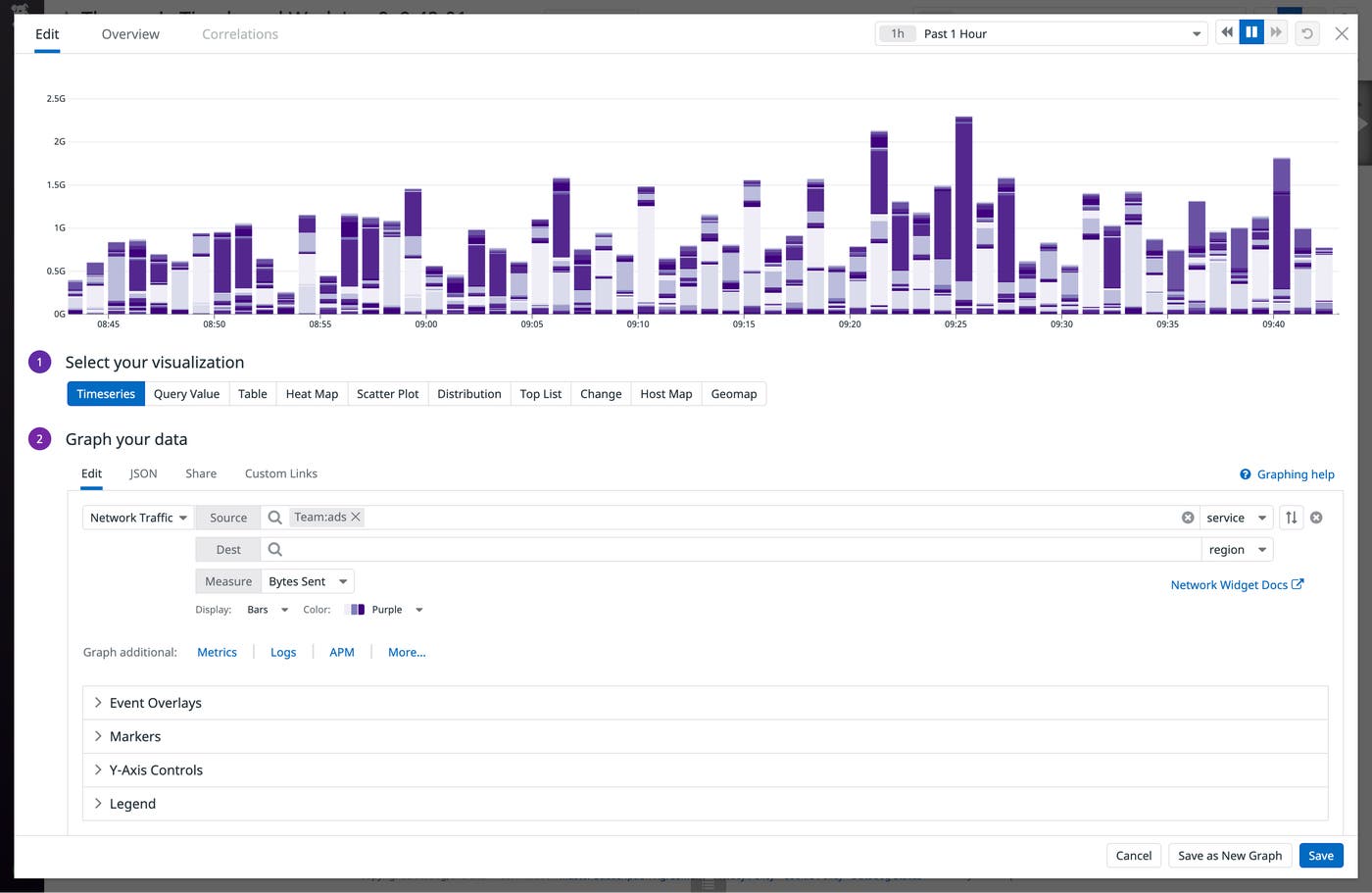 You can use the timeseries editor to add network traffic graphs to dashboards for sharing within your organization. You can use the timeseries editor to add network traffic graphs to dashboards for sharing within your organization.