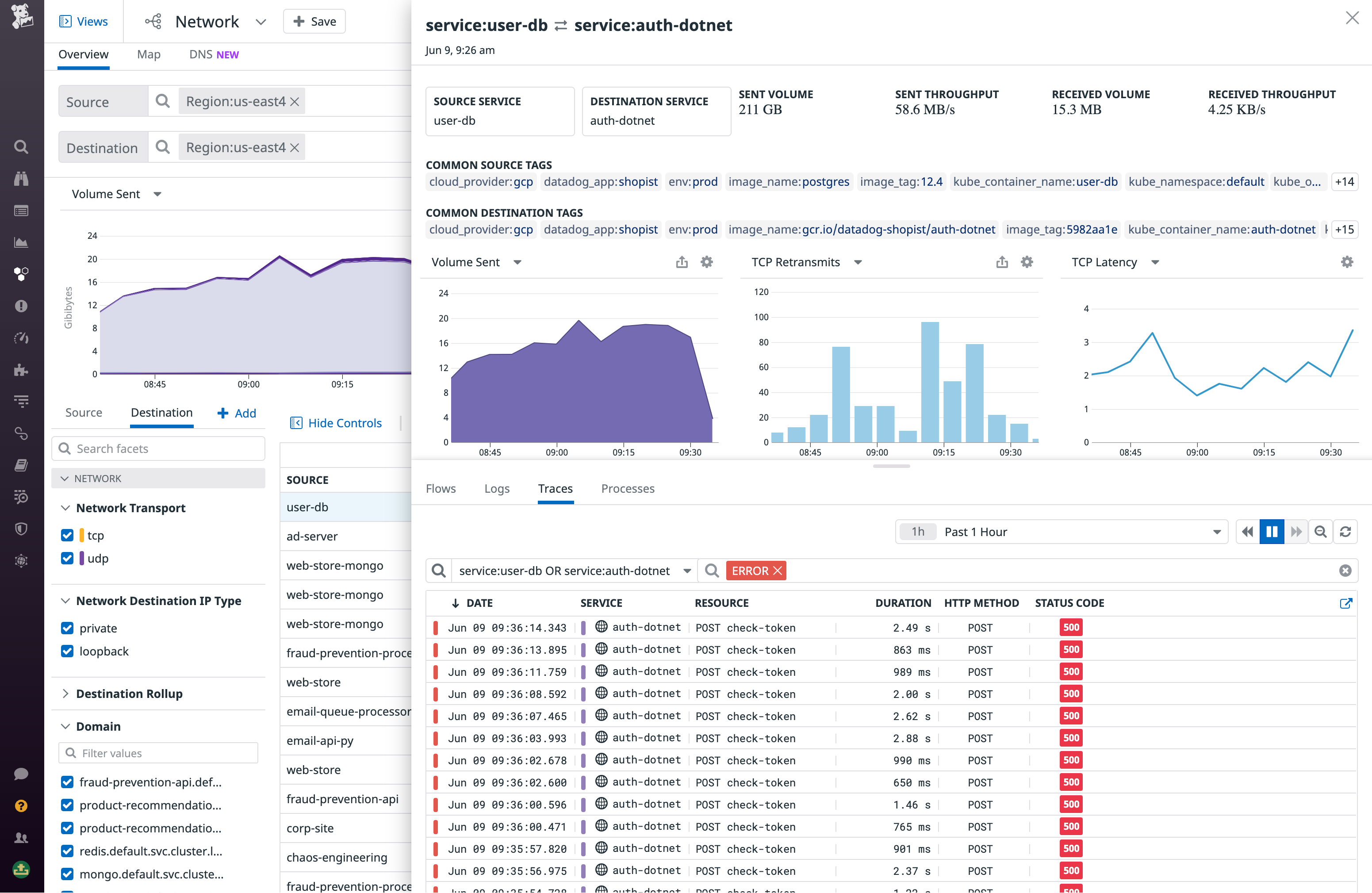 The Traces Tab shows correlated APM traces for the source and destination.