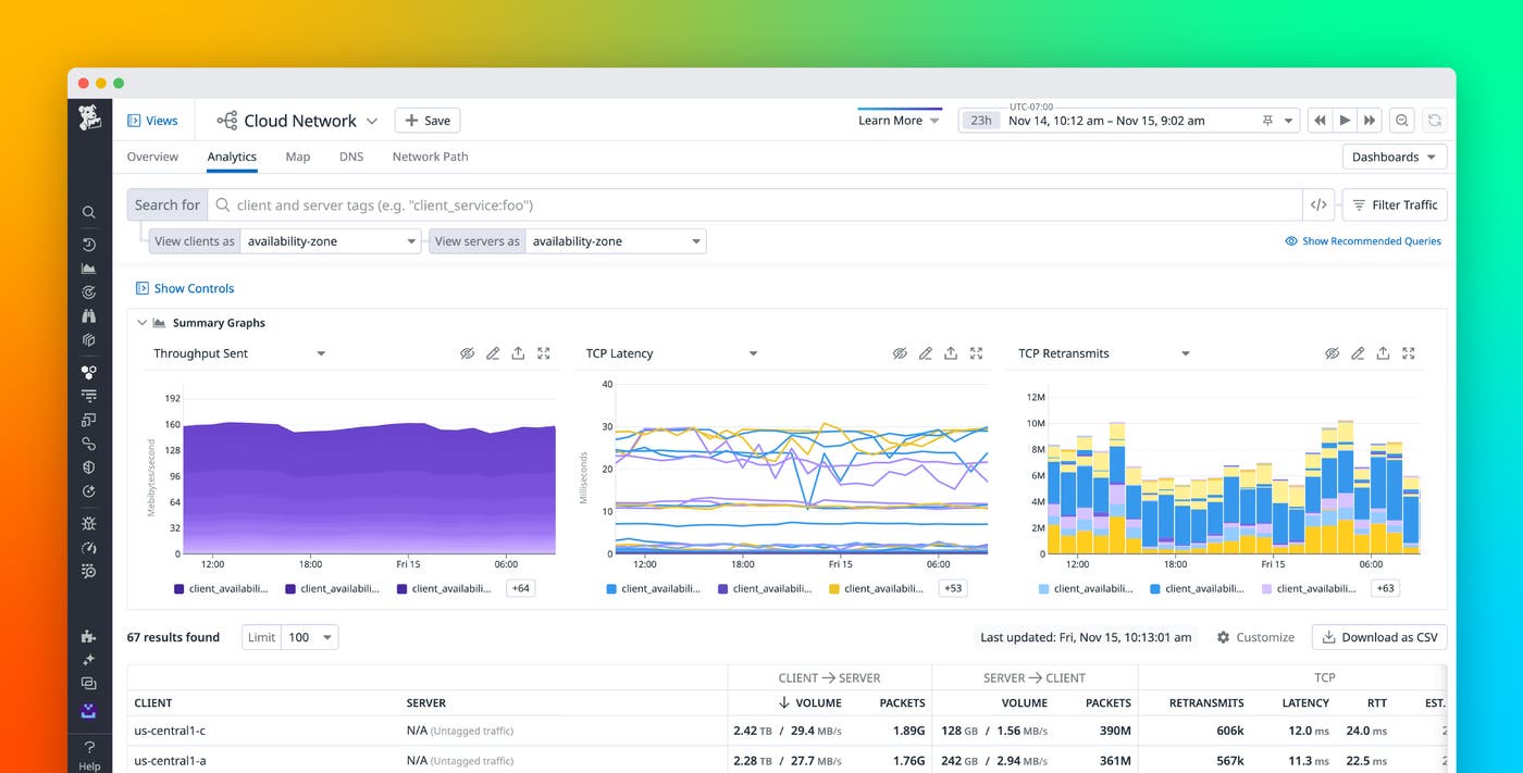 Introducing Datadog Cloud Network Monitoring Introducing Datadog Cloud Network Monitoring