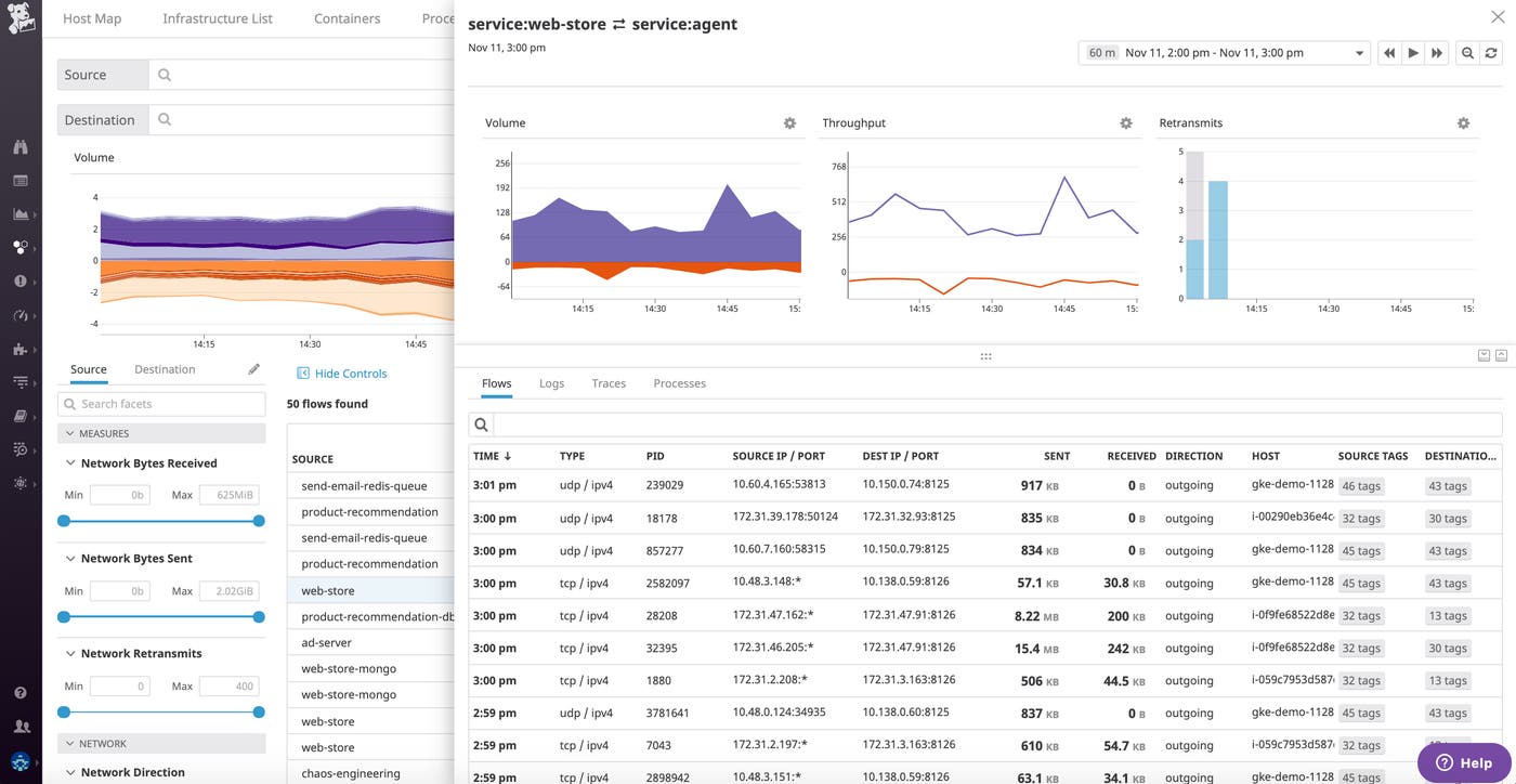 Dig into logs or request traces for any component or service for network-level troubleshooting. Dig into logs or request traces for any component or service for network-level troubleshooting.