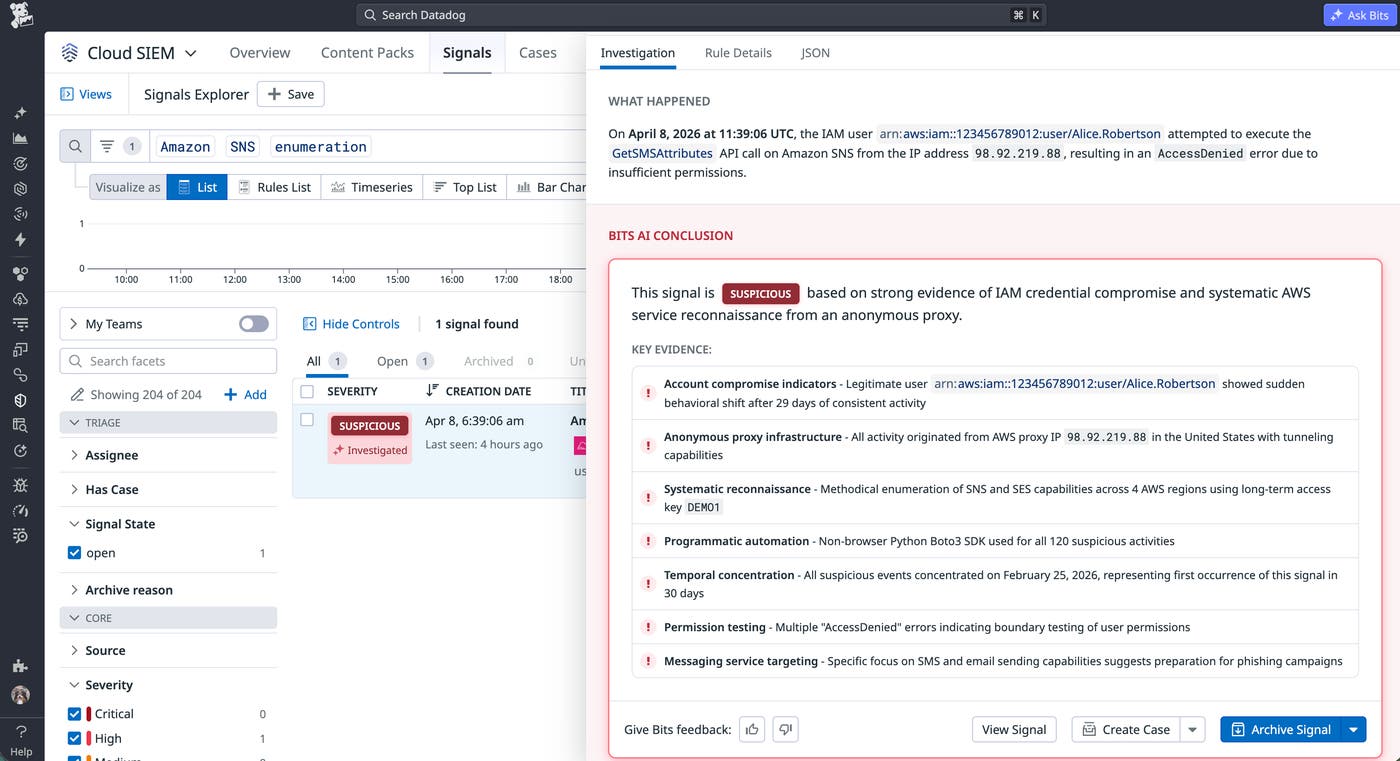 A Bits AI Security Analyst signal showing the investigative steps indicating suspicious activity A Bits AI Security Analyst signal showing the investigative steps indicating suspicious activity