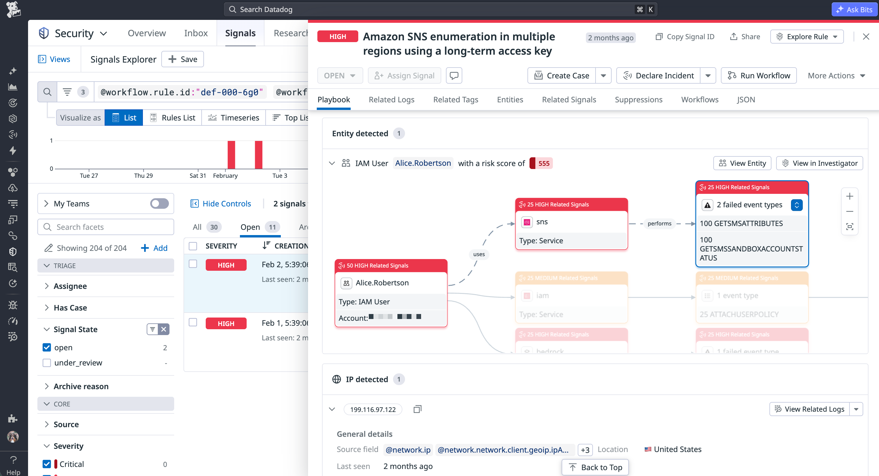 A Cloud SIEM signal showing an IAM user making multiple SNS calls