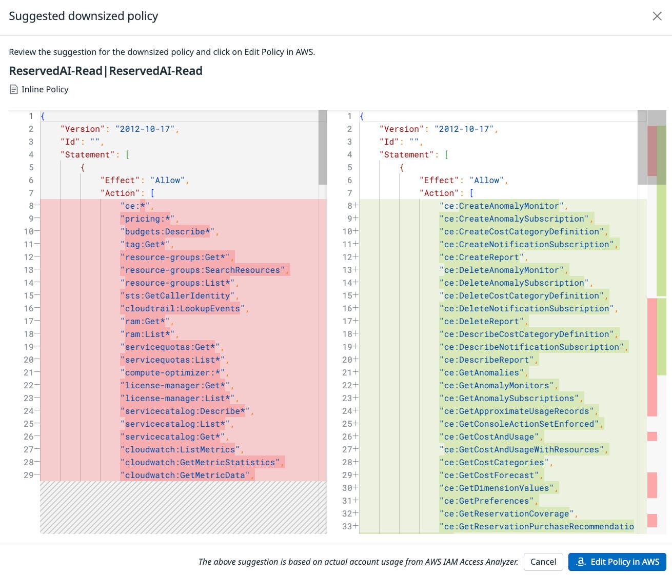 Suggested downsized policy in Datadog Cloud Security Suggested downsized policy in Datadog Cloud Security