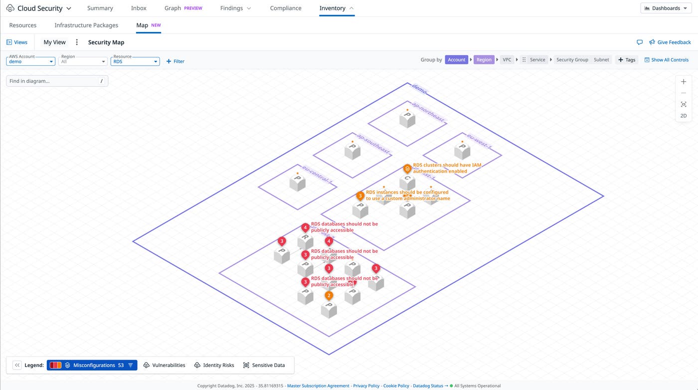 Screenshot of the Datadog Cloud Security Map, which allows you to visualize your security misconfigurations across all of your cloud assets. Screenshot of the Datadog Cloud Security Map, which allows you to visualize your security misconfigurations across all of your cloud assets.