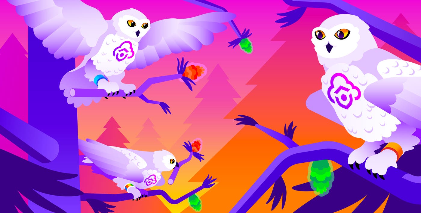 Key learnings from the State of Cloud Security study Key learnings from the State of Cloud Security study