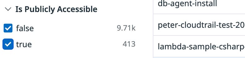 Public accessibility facet selector Public accessibility facet selector