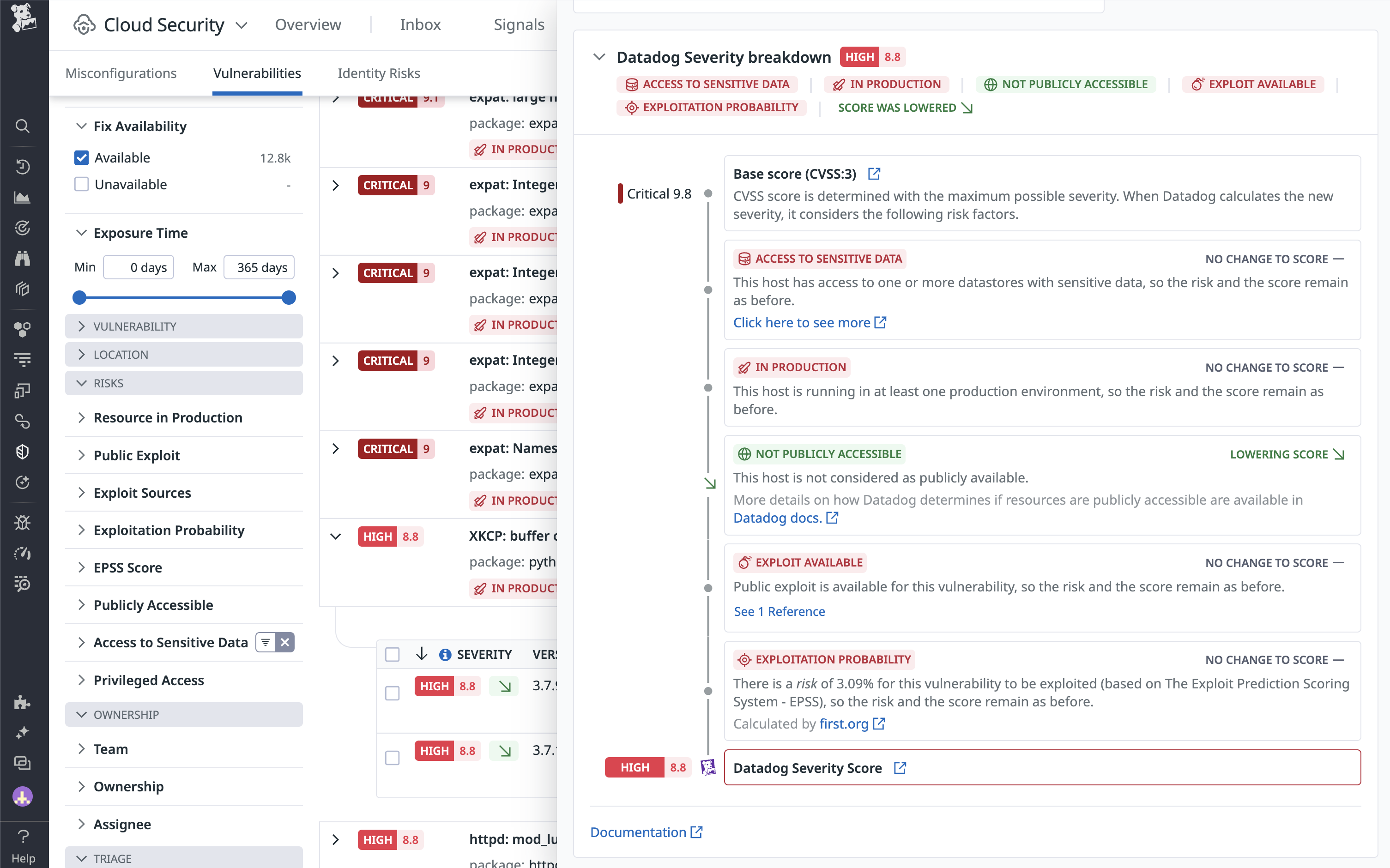 Datadog Severity breakdown.