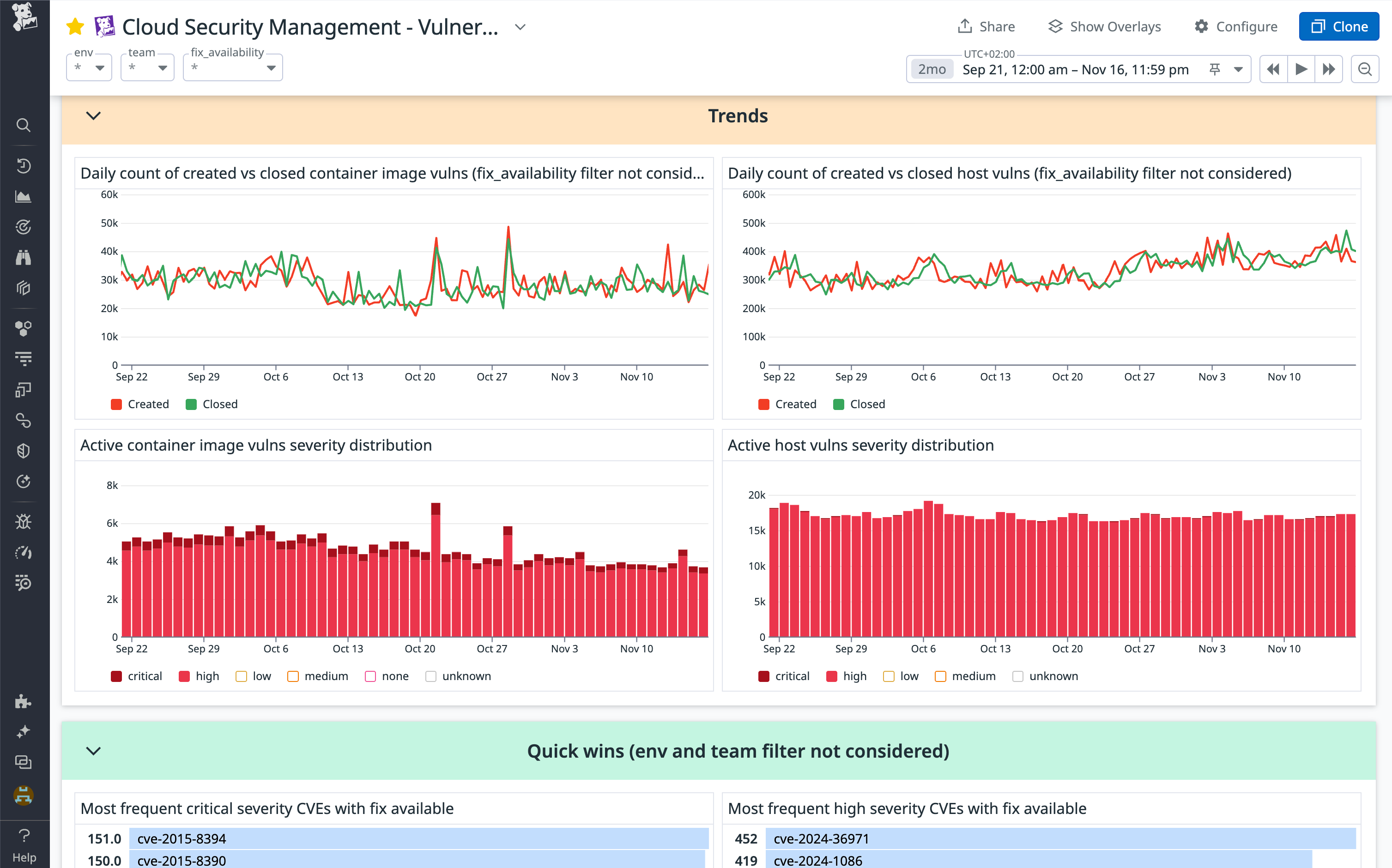 Cloud Security Vulnerability Explorer OOTB dashboard.