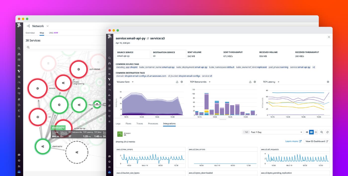 Datadog NPM now monitors traffic to Amazon S3, Google Cloud BigQuery, and other managed cloud services Datadog NPM now monitors traffic to Amazon S3, Google Cloud BigQuery, and other managed cloud services