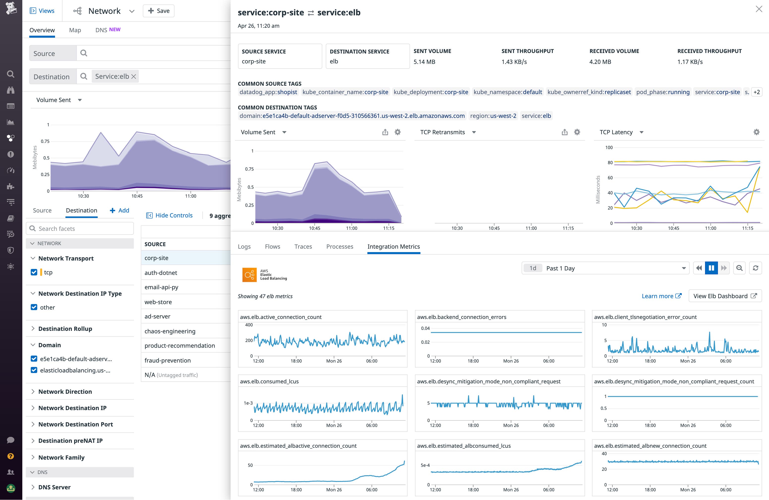 The Integration Metrics tab in the NPM sidepanel shows correlated metrics from our AWS integrations. The Integration Metrics tab in the NPM sidepanel shows correlated metrics from our AWS integrations.