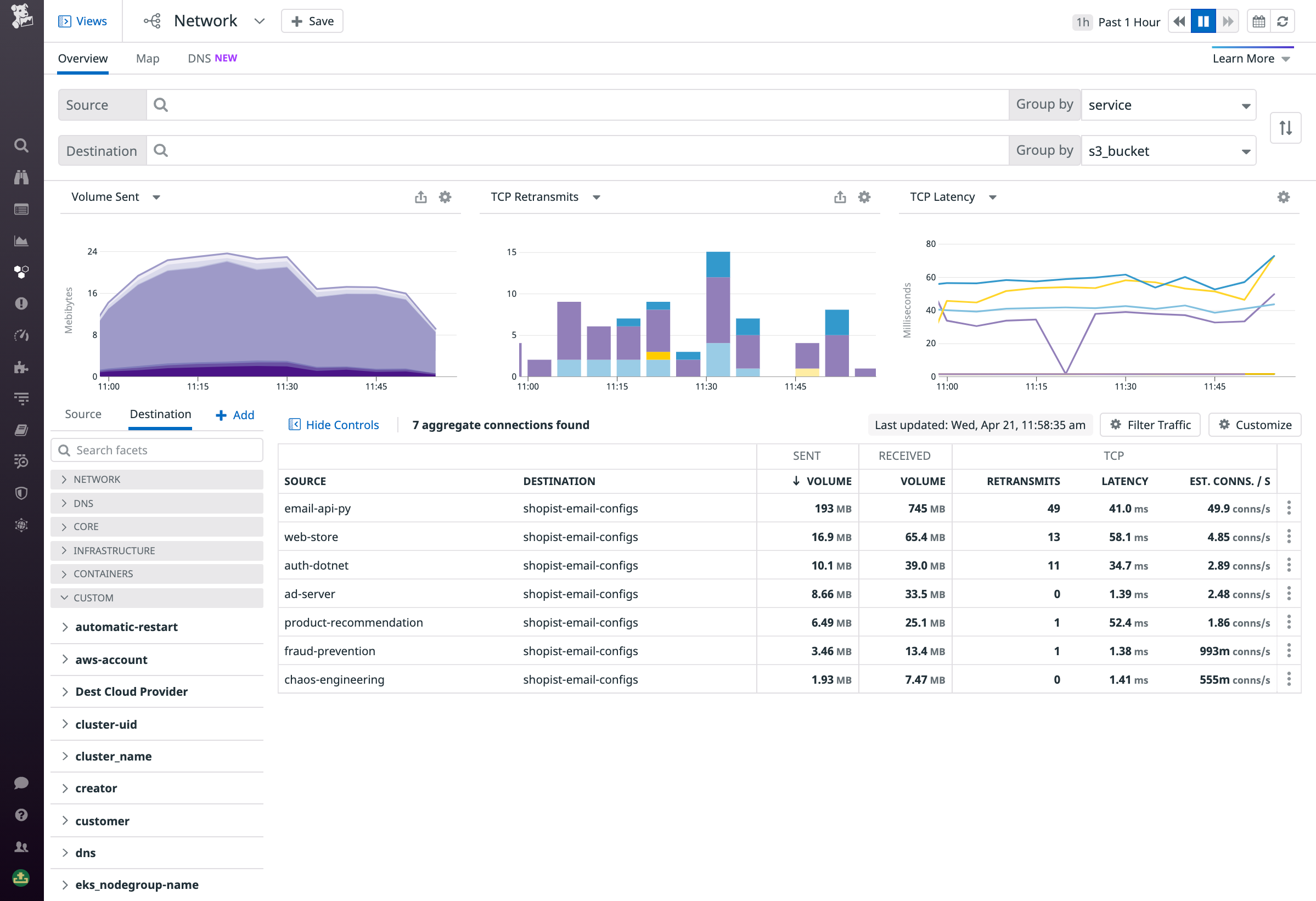 You can filter traffic by subcomponents of key services, such as S3 buckets and RDS databases, for a more granular view of network flows.