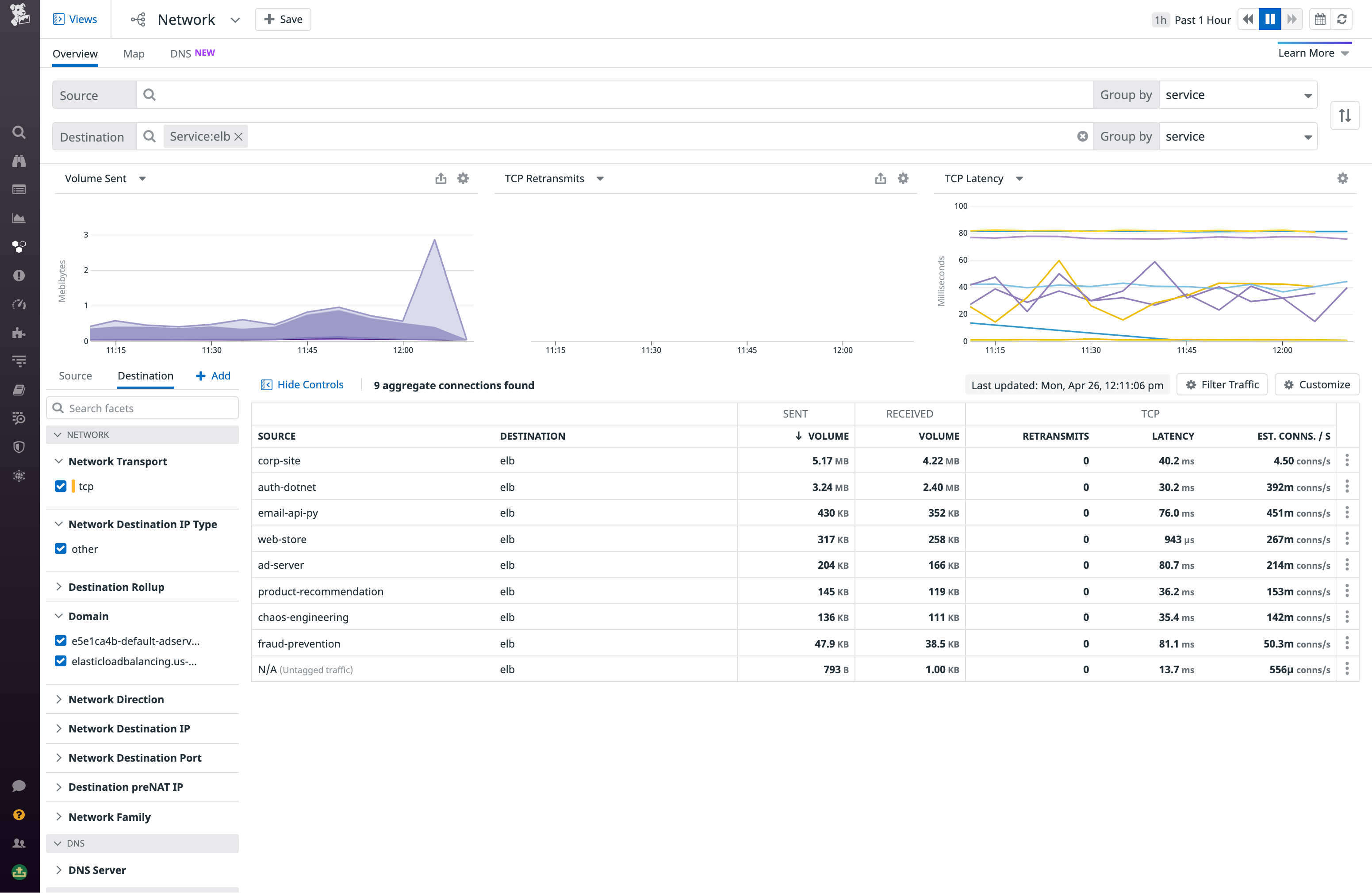 You can filter the traffic destination by a cloud service using the query bar to focus on all the network connections to that service.