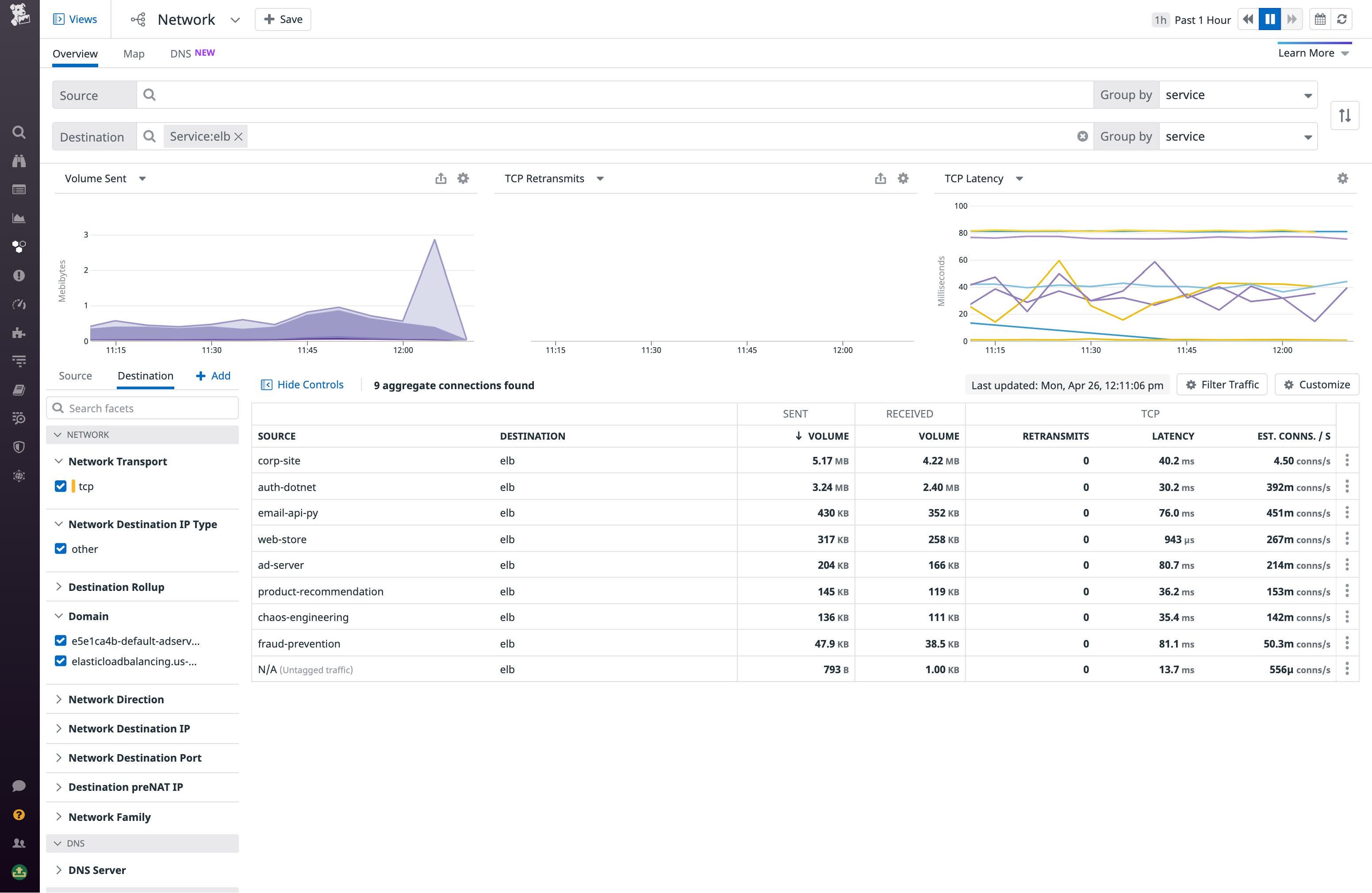 You can filter the traffic destination by a cloud service using the query bar to focus on all the network connections to that service. You can filter the traffic destination by a cloud service using the query bar to focus on all the network connections to that service.