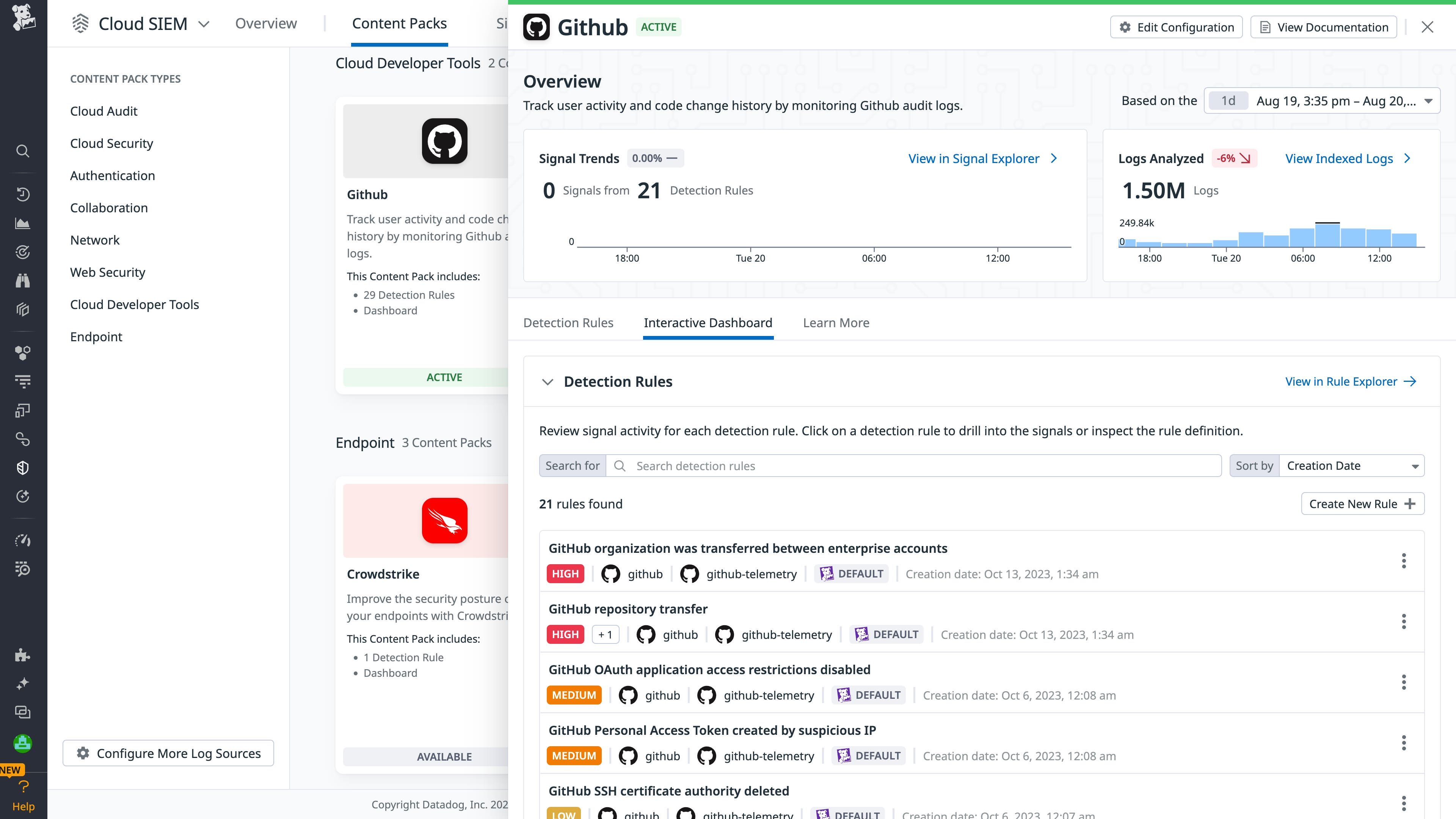 GitHub Content Pack GitHub Content Pack