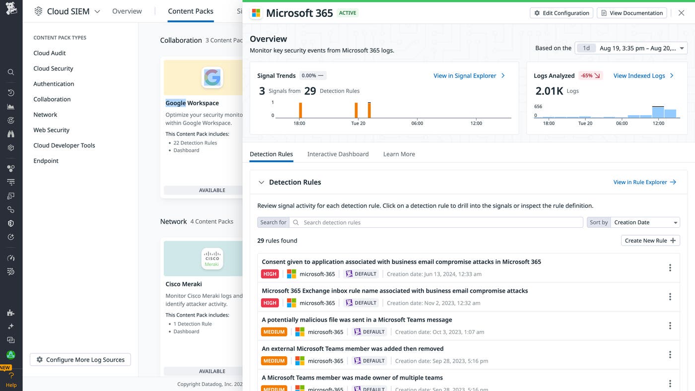 Microsoft 365 Content Pack Microsoft 365 Content Pack