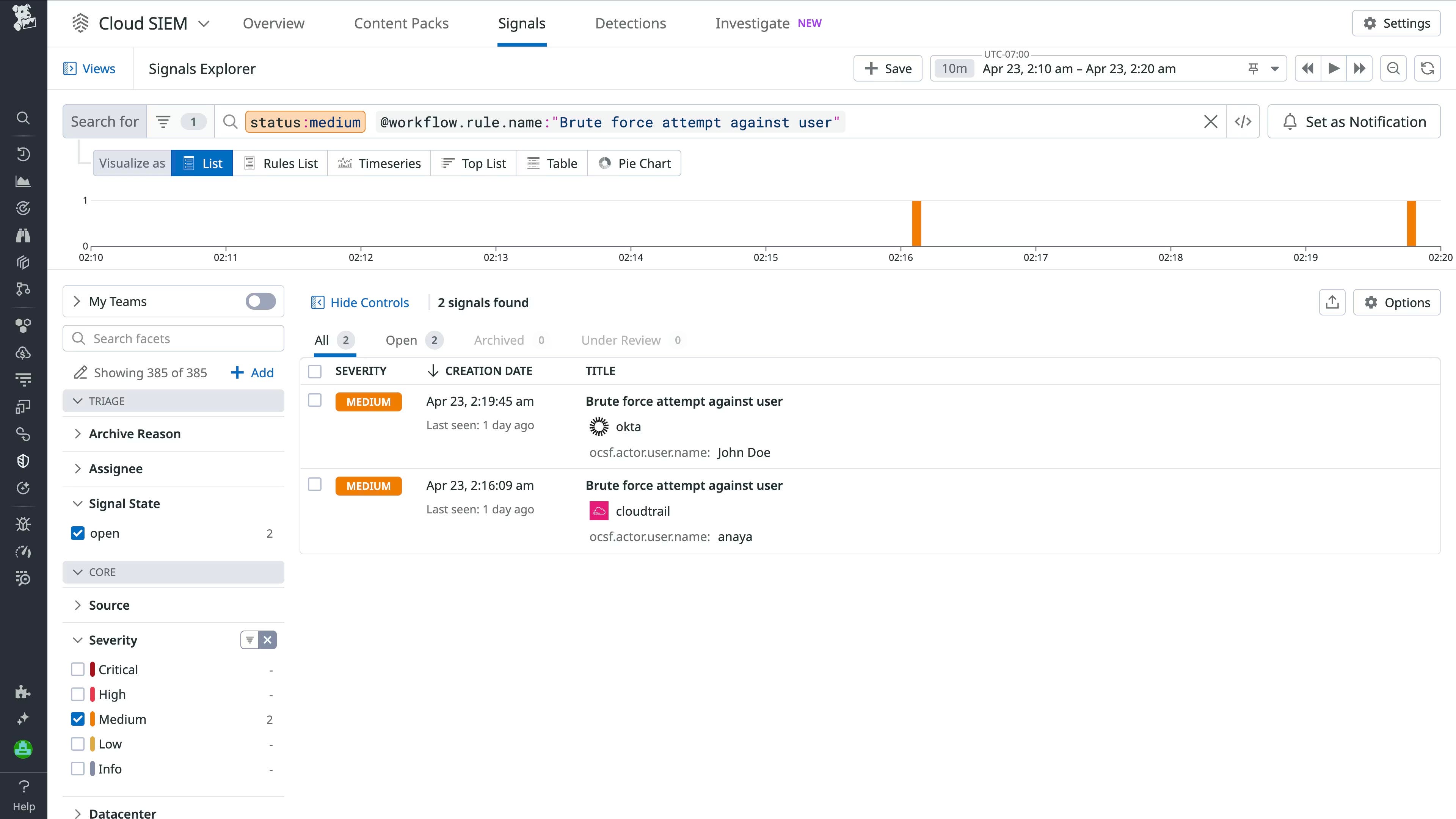 Screenshot of a Cloud SIEM dashboard showing where Okta and CloudTrail signals were triggered by the detection rule. Screenshot of a Cloud SIEM dashboard showing where Okta and CloudTrail signals were triggered by the detection rule.