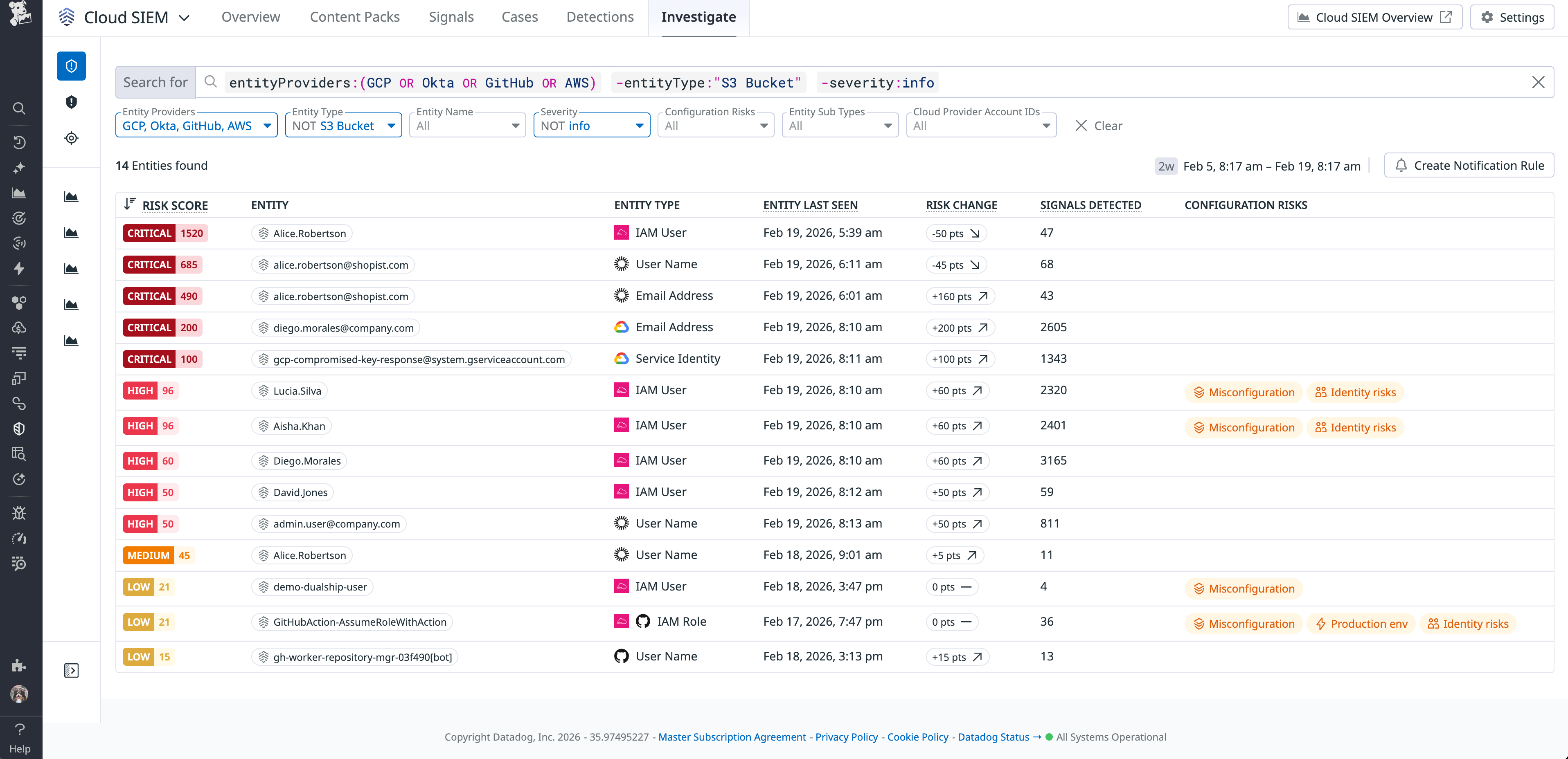 Screenshot of the Risk Insights dashboard in Cloud SIEM that lists security threats to investigate.