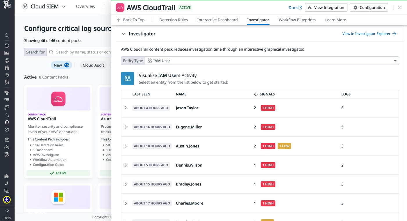 Investigate user activity Investigate user activity