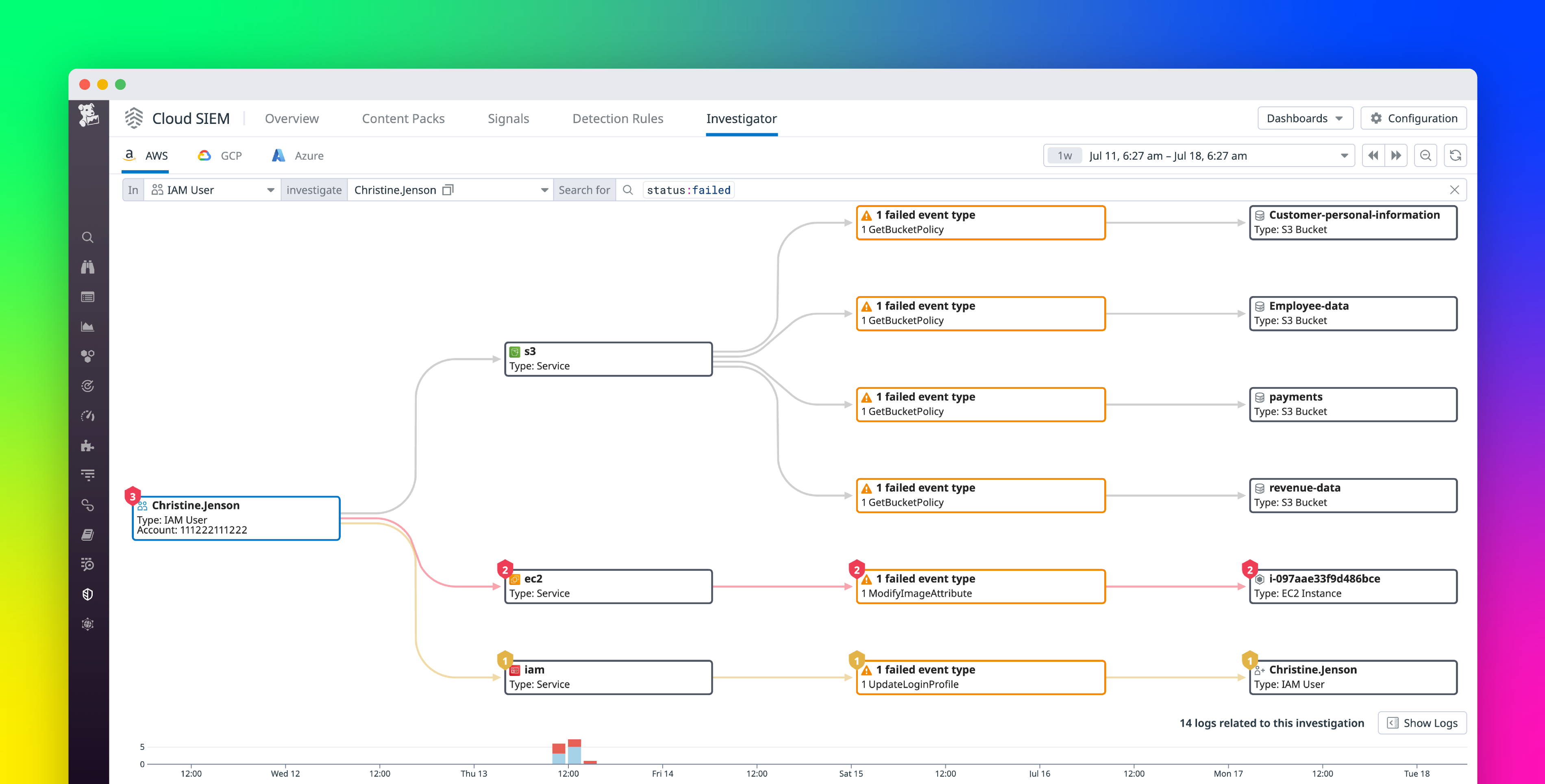Datadog Cloud SIEM Investigator で履歴セキュリティ調査を実施する