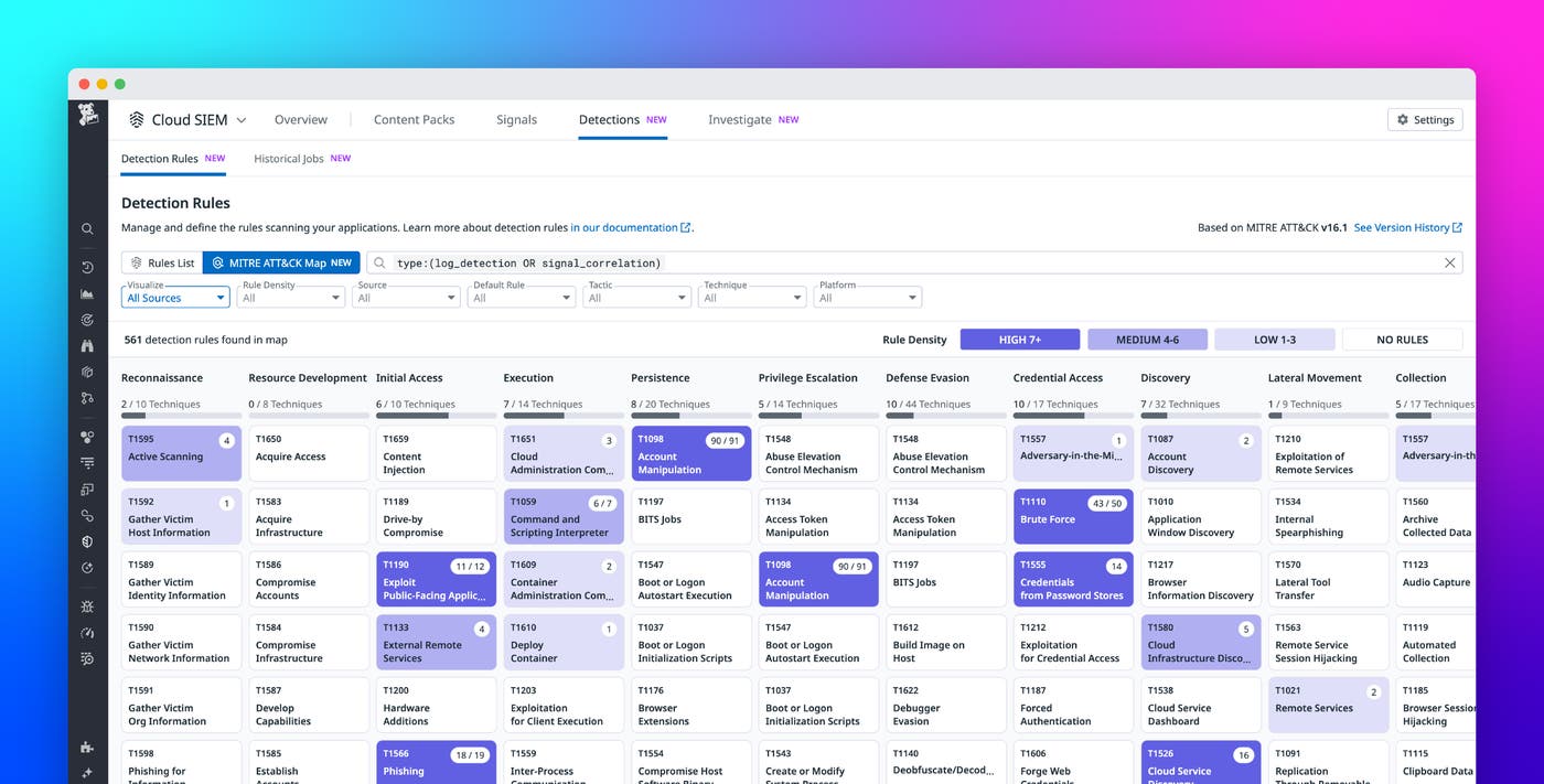 Identify gaps to strengthen detection coverage with the Datadog Cloud SIEM MITRE ATT&CK Map Identify gaps to strengthen detection coverage with the Datadog Cloud SIEM MITRE ATT&CK Map