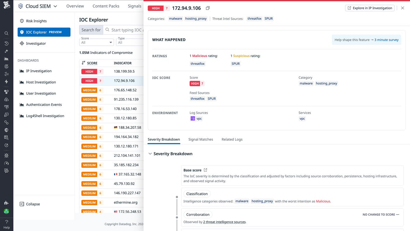 IoC panel showing a risky IP address IoC panel showing a risky IP address