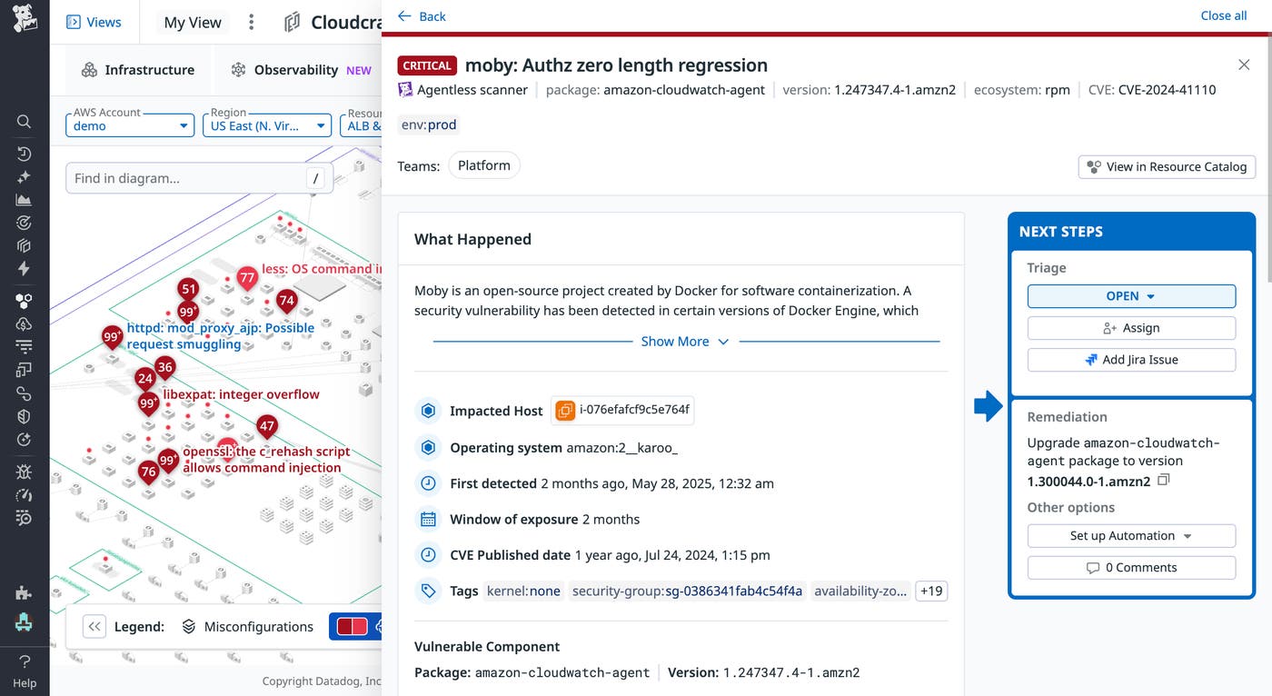 Vulnerability findings in Cloudcraft with detailed sidepanel of critical vulnerability Vulnerability findings in Cloudcraft with detailed sidepanel of critical vulnerability