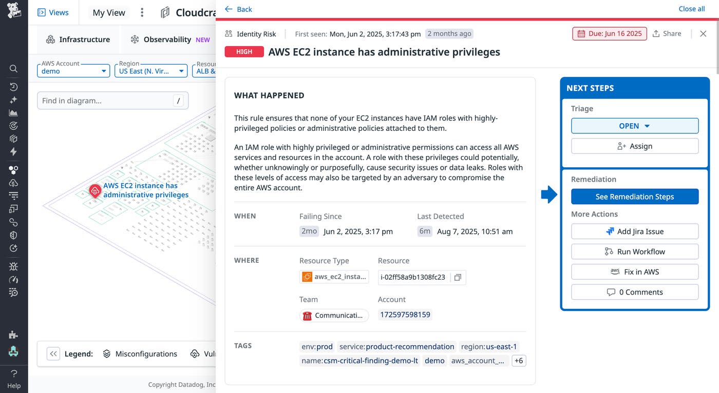 Overprivileged resource finding in Cloudcraft Overprivileged resource finding in Cloudcraft