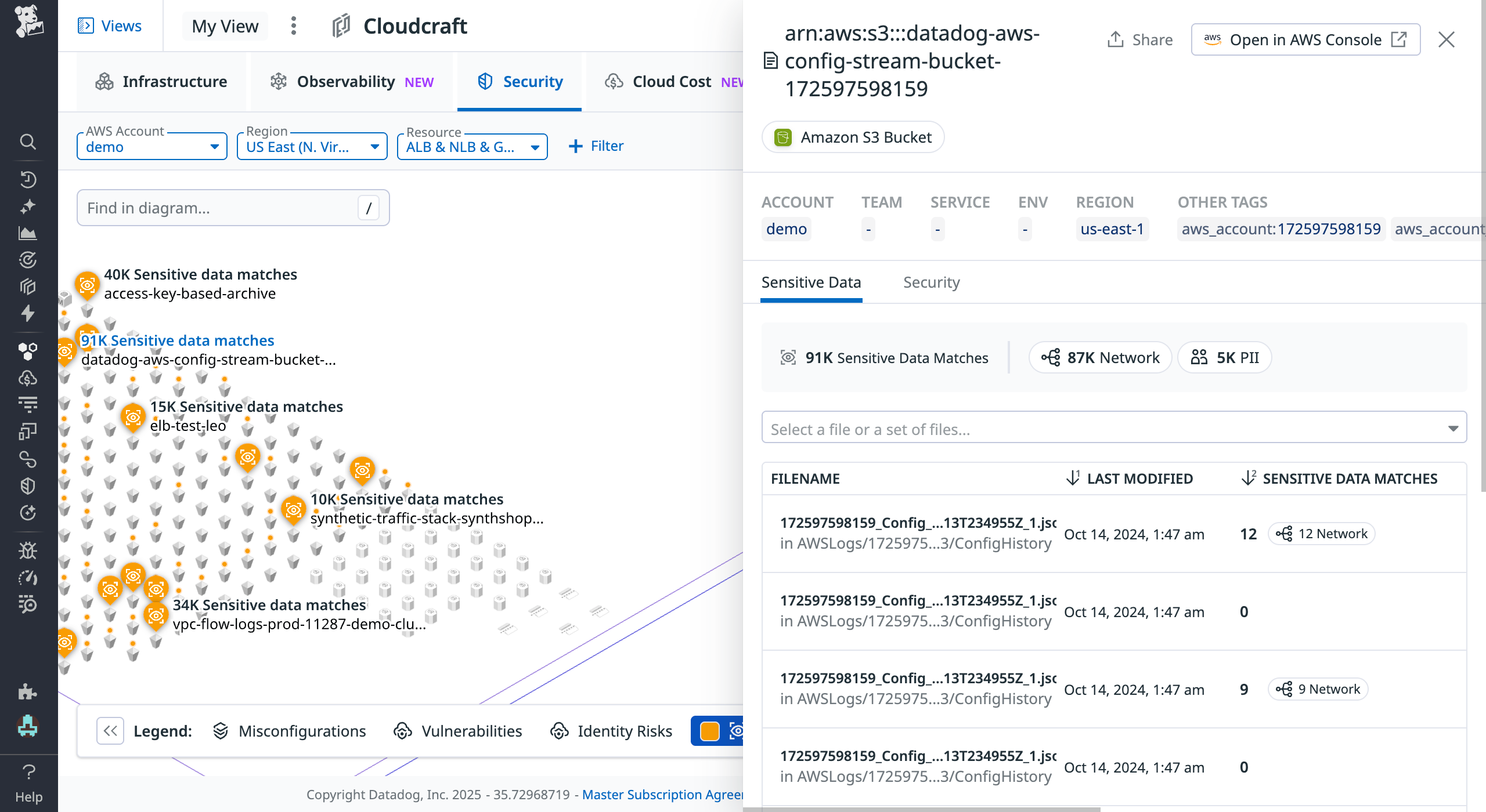 Sensitive data findings in Cloudcraft