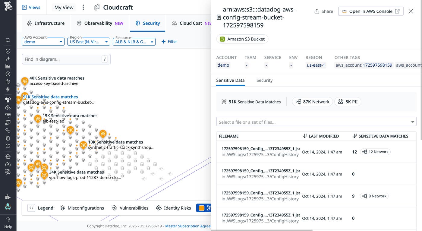 Sensitive data findings in Cloudcraft Sensitive data findings in Cloudcraft