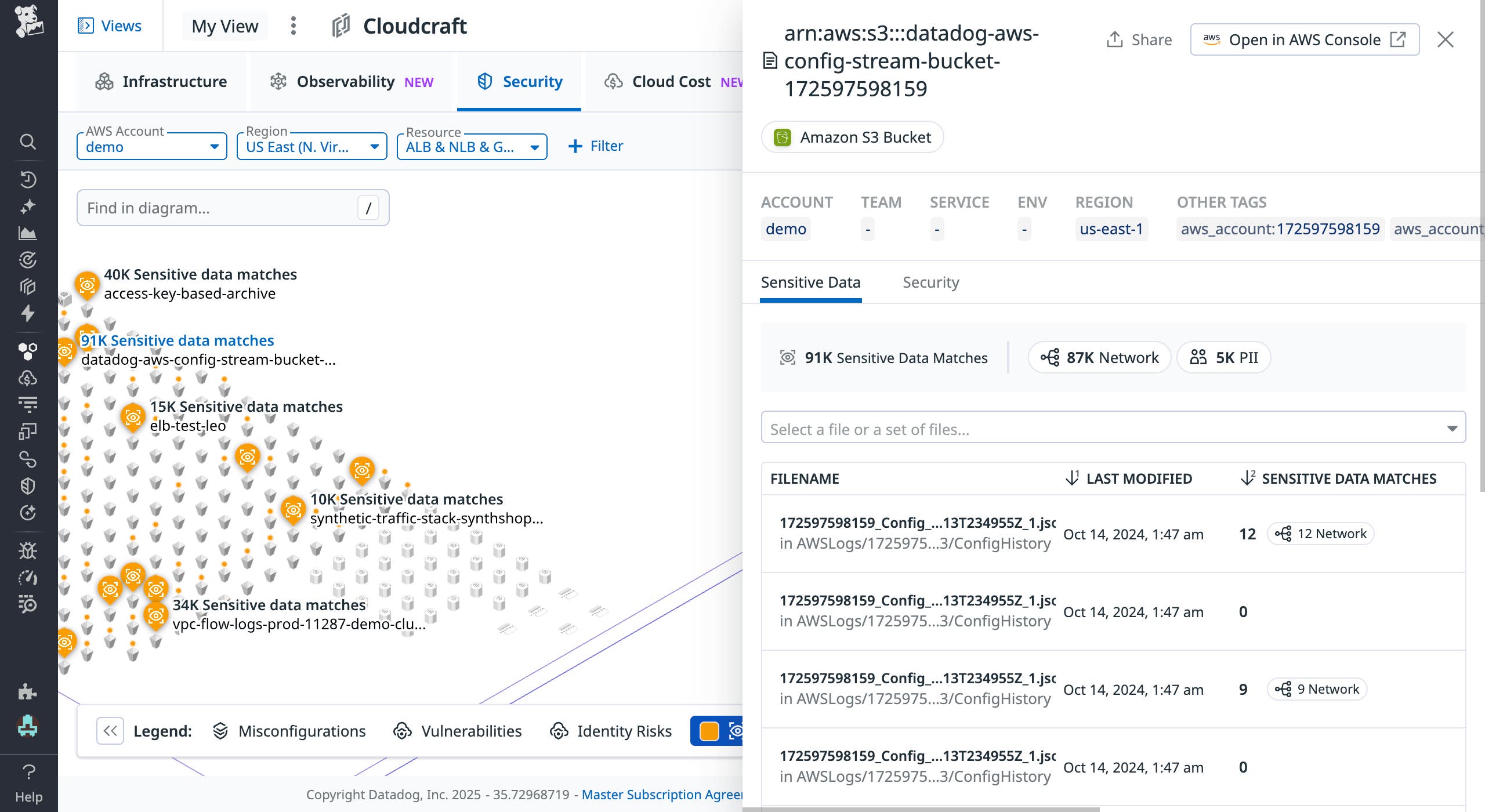 Sensitive data findings in Cloudcraft Sensitive data findings in Cloudcraft