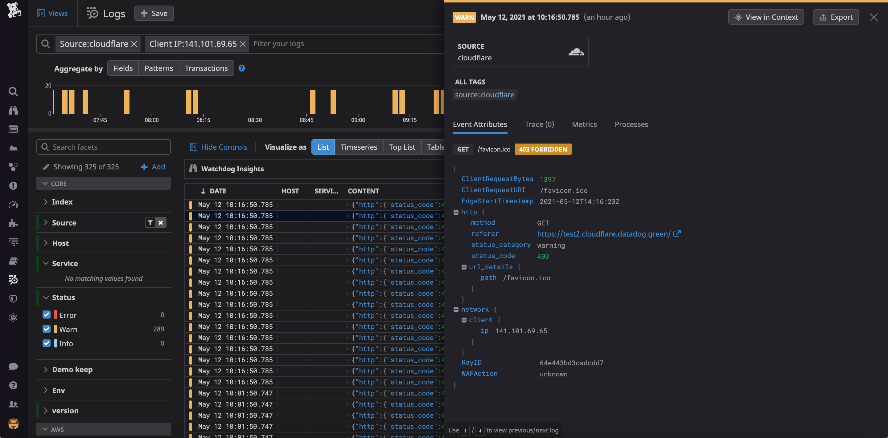 Cloudflare logs in the Log Explorer filtered based on IP address.