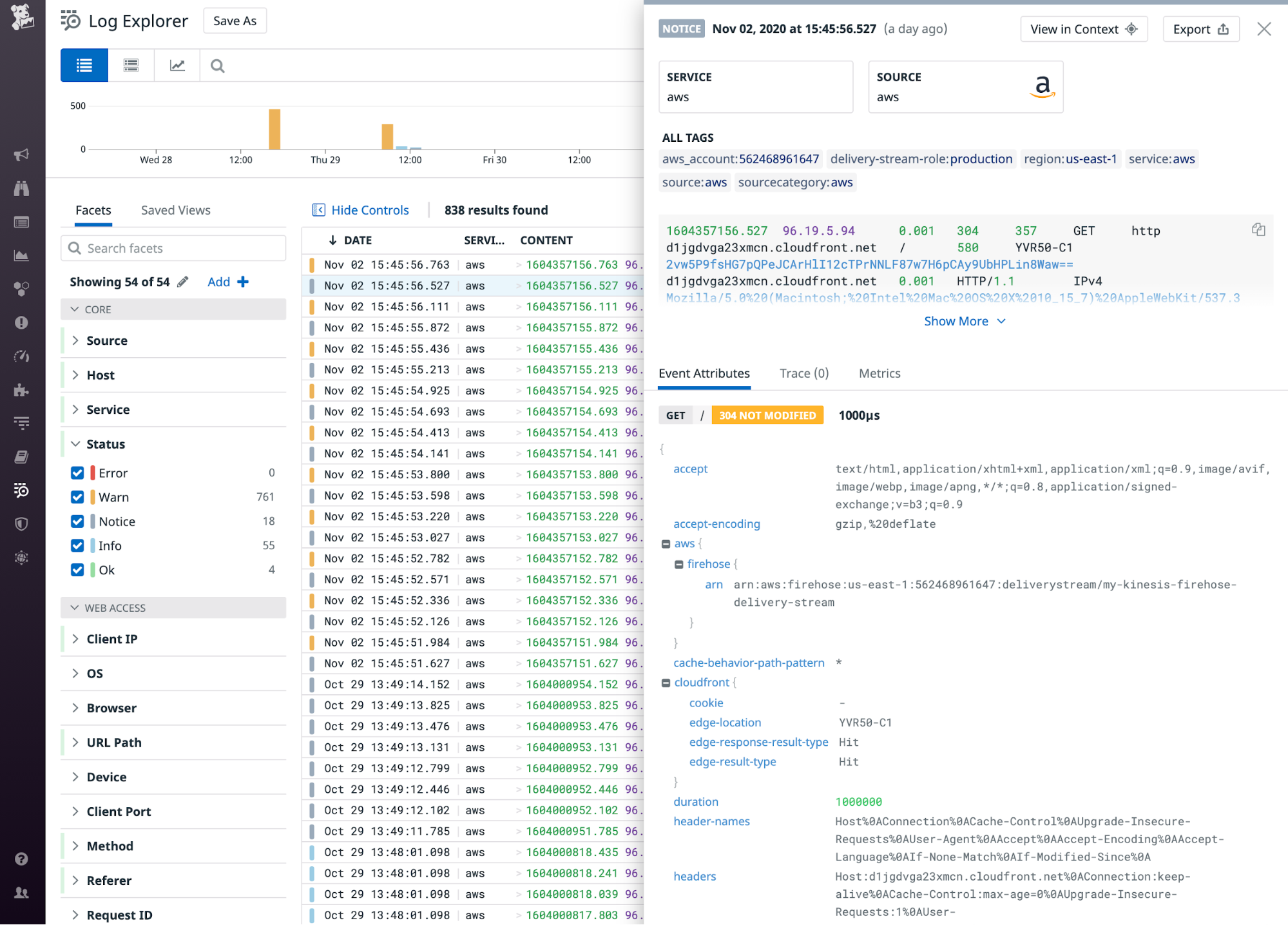 A CloudFront log in Log Explorer is parsed to show header information about the request, the identifier of the Kinesis delivery stream, and CloudFront edge location information.