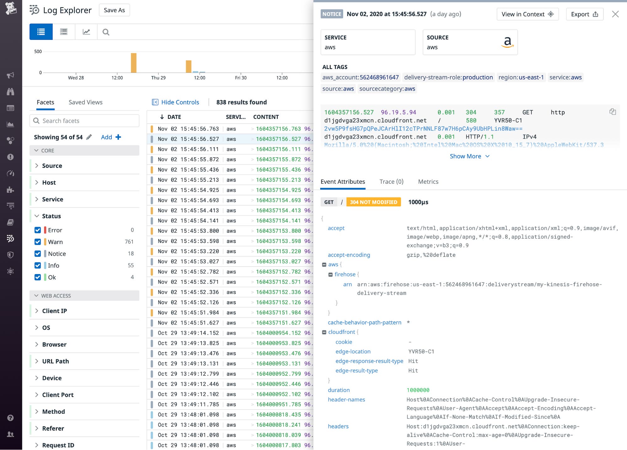 A CloudFront log in Log Explorer is parsed to show header information about the request, the identifier of the Kinesis delivery stream, and CloudFront edge location information. A CloudFront log in Log Explorer is parsed to show header information about the request, the identifier of the Kinesis delivery stream, and CloudFront edge location information.