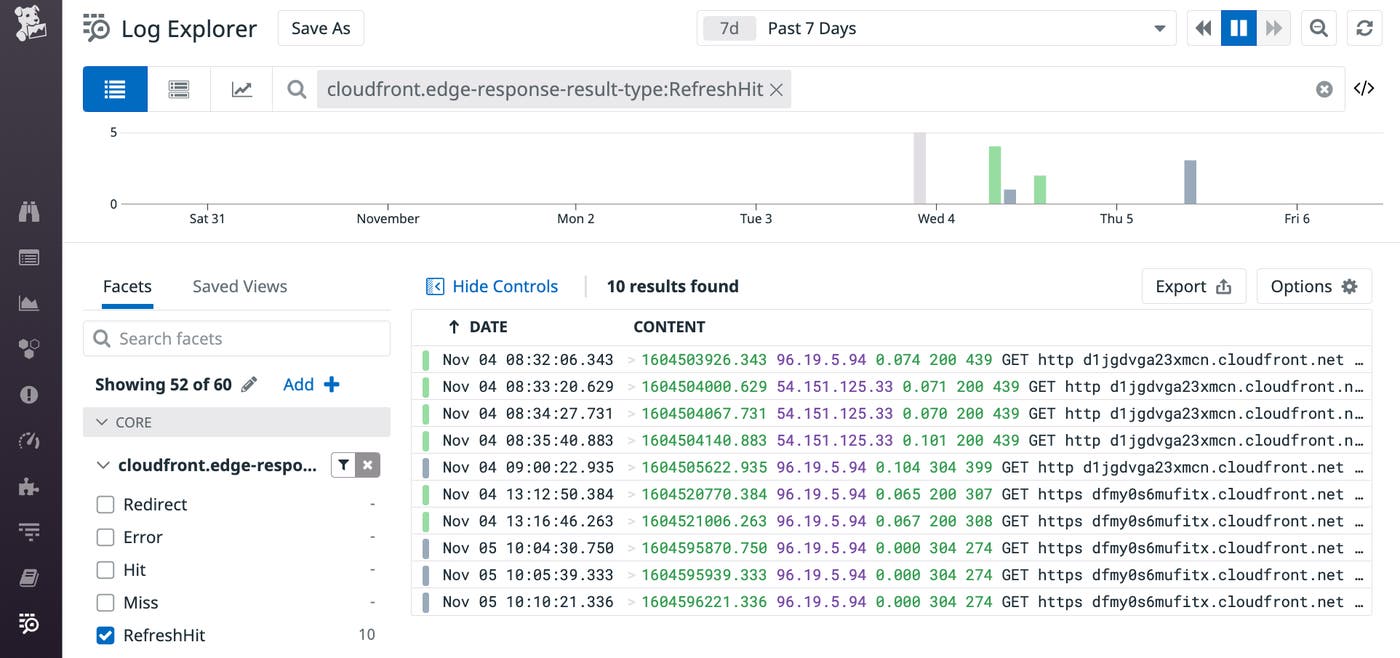 Log Explorer shows logs filtered by x-edge response result type and includes only those with values of miss or refresh hit. Log Explorer shows logs filtered by x-edge response result type and includes only those with values of miss or refresh hit.