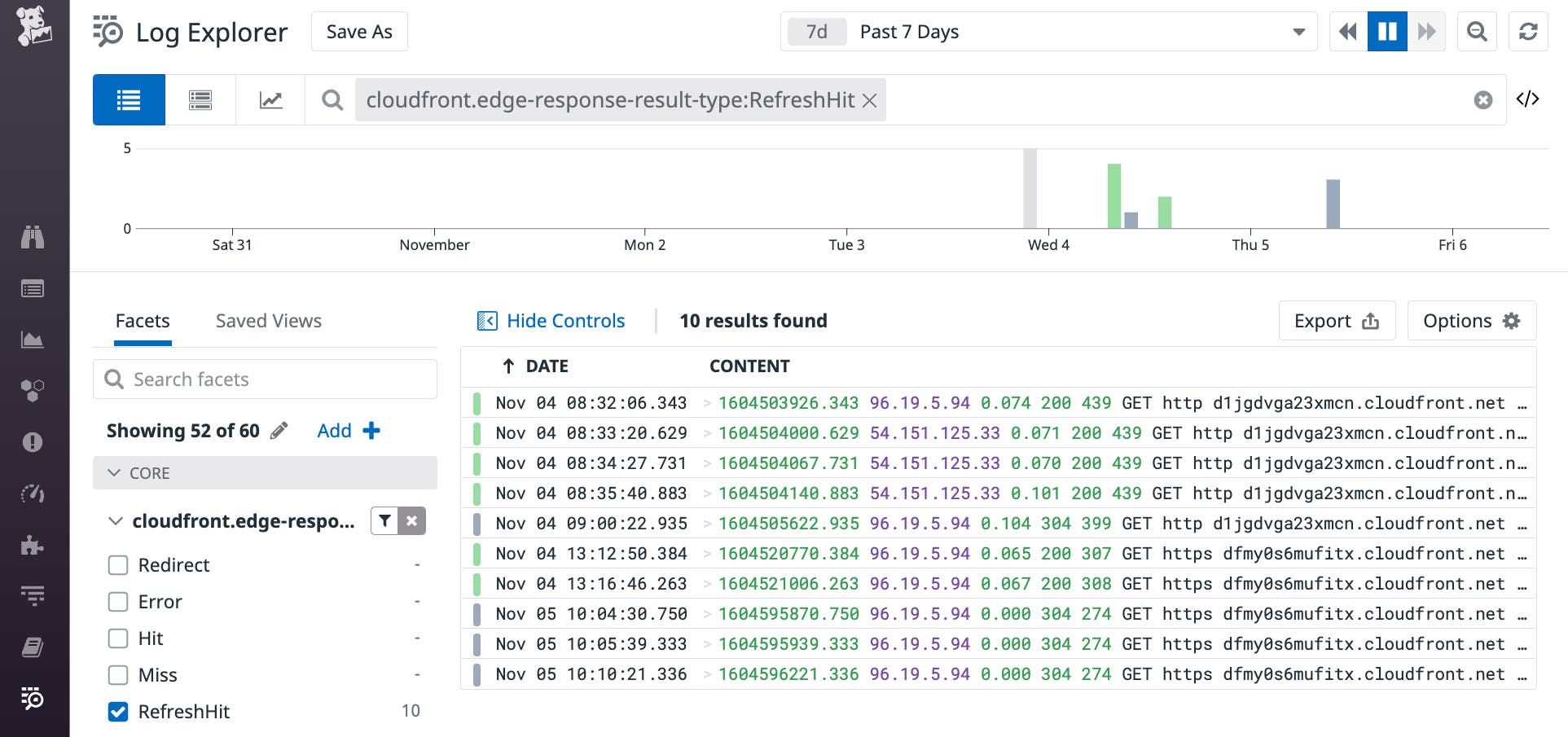 Log Explorer shows logs filtered by x-edge response result type and includes only those with values of miss or refresh hit. Log Explorer shows logs filtered by x-edge response result type and includes only those with values of miss or refresh hit.