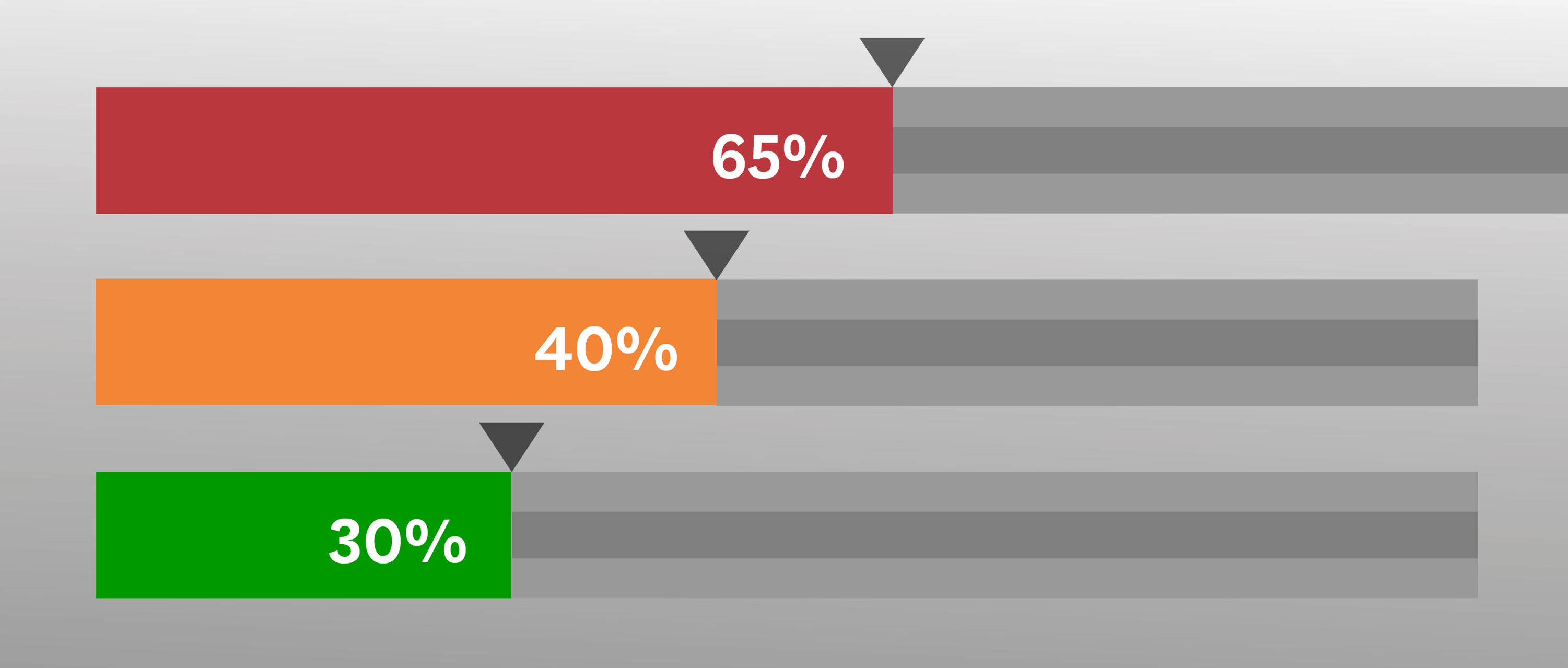 Introducing cluster-level service monitoring